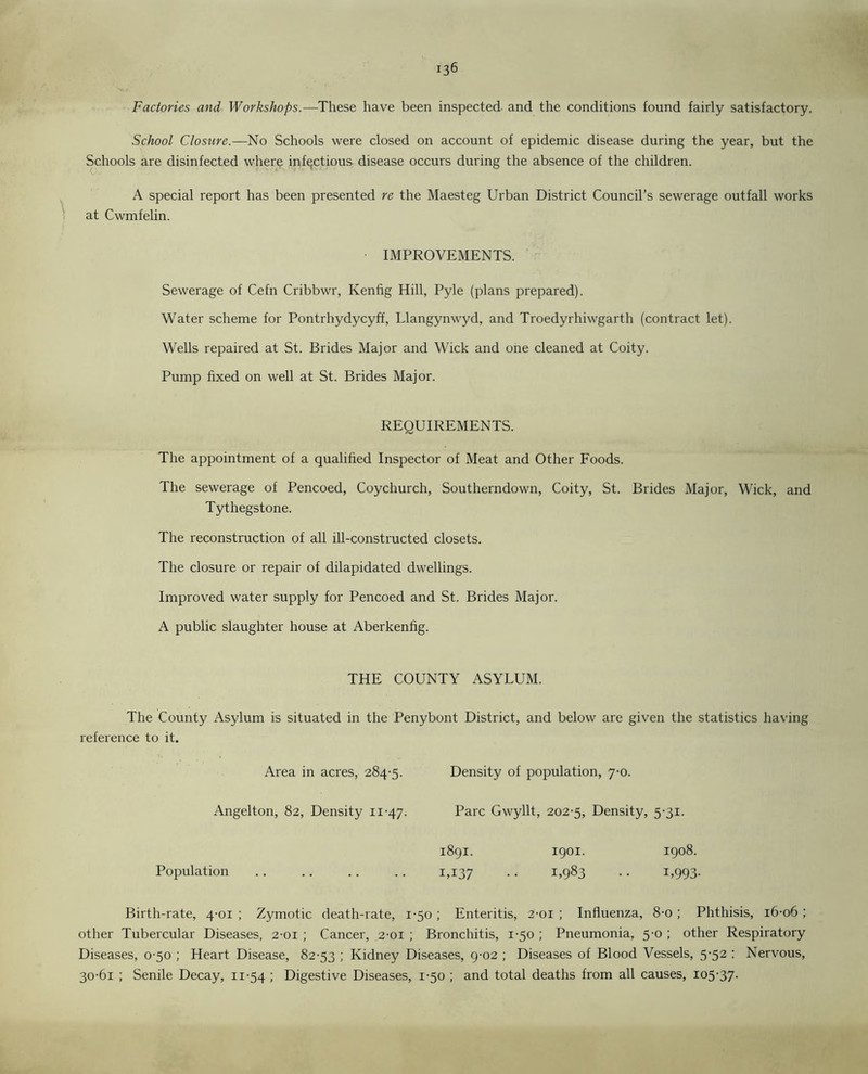 Factories and Workshops—These have been inspected and the conditions found fairly satisfactory. School Closure.—No Schools were closed on account of epidemic disease during the year, but the Schools are disinfected where infectious disease occurs during the absence of the children. A special report has been presented re the Maesteg Urban District Council’s sewerage outfall works at Cwmfelin. IMPROVEMENTS. Sewerage of Cefn Cribbwr, Kenfig Hill, Pyle (plans prepared). Water scheme for Pontrhydycyff, Llangynwyd, and Troedyrhiwgarth (contract let). Wells repaired at St. Brides Major and Wick and one cleaned at Coity. Pump fixed on well at St. Brides Major. REQUIREMENTS. The appointment of a qualified Inspector of Meat and Other Foods. The sewerage of Pencoed, Coychurch, Southerndown, Coity, St. Brides Major, Wick, and Tythegstone. The reconstruction of all ill-constructed closets. The closure or repair of dilapidated dwellings. Improved water supply for Pencoed and St. Brides Major. A public slaughter house at Aberkenfig. THE COUNTY ASYLUM. The County Asylum is situated in the Penybont District, and below are given the statistics having reference to it. Area in acres, 284-5. Density of population, 7-0. Angelton, 82, Density 11-47. Parc Gwyllt, 202-5, Density, 5-31. 1891. 1901. 1908. Population 1,137 • • U983 • • U993- Birth-rate, 4-01 ; Zymotic death-rate, 1-50 ; Enteritis, 2-01 ; Influenza, 8-0 ; Phthisis, 16-06 ; other Tubercular Diseases, 2-01 ; Cancer, 2-01 ; Bronchitis, 1-50 ; Pneumonia, 5-0 ; other Respiratory Diseases, 0-50 ; Heart Disease, 82-53 > Kidney Diseases, 9-02 ; Diseases of Blood Vessels, 5-52 : Nervous, 30-61 ; Senile Decay, 11-54 • Digestive Diseases, 1-50 ; and total deaths from all causes, 105-37.