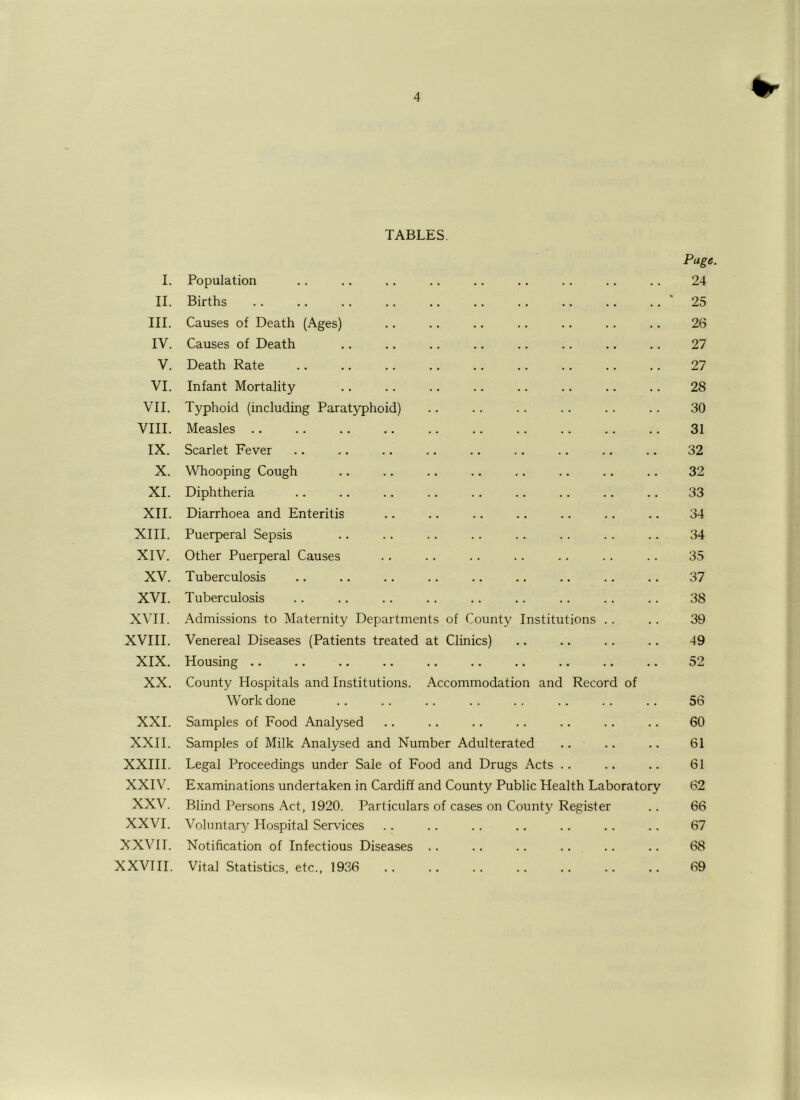 TABLES, Page. I. Population .. .. .. .. .. .. .. .. .. 24 II. Births .. .. .. .. .. .. .. .. .. .. ' 25 III. Causes of Death (Ages) .. .. .. .. .. .. .. 26 IV. Causes of Death .. ,, .. .. .. .. .. .. 27 V. Death Rate .. .. .. ., .. .. .. .. .. 27 VI. Infant Mortality ,. .. .. .. .. .. .. .. 28 VII. Typhoid (including Paratyphoid) .. .. .. .. .. .. 30 VIII. Measles .. .. .. .. .. .. .. .. .. .. 31 IX. Scarlet Fever .. .. .. .. .. ., .. .. .. 32 X. Whooping Cough .. .. .. .. .. .. .. .. 32 XI. Diphtheria .. .. .. .. ., .. .. .. .. 33 XII. Diarrhoea and Enteritis .. .. .. .. .. .. .. 34 XIII. Puerperal Sepsis .. .. .. .. .. .. .. .. 34 XIV. Other Puerperal Causes .. .. . . .. . . .. . . 35 XV. Tuberculosis .. .. .. .. .. .. .. .. .. 37 XVI. Tuberculosis .. ., .. .. .. .. .. .. .. 38 XVn. Admissions to Maternity Departments of County Institutions . . .. 39 XVIII. Venereal Diseases (Patients treated at Clinics) .. .. .. .. 49 XIX. Housing ,. .. .. .. .. .. .. .. .. .. 52 XX. County Hospitals and Institutions. Accommodation and Record of Work done .. .. .. .. .. .. .. .. 56 XXI. Samples of Food Analysed .. .. .. .. .. .. .. 60 XXII. Samples of Milk Analysed and Number Adulterated .. ., .. 61 XXHI. Legal Proceedings under Sale of Food and Drugs Acts .. .. .. 61 XXIV. Examinations undertaken in Cardiff and County Public Health Laboratory 62 XXV. Blind Persons Act, 1920. Particulars of cases on County Register .. 66 XXVI. Voluntar57 Hospital Services .. .. .. ,. .. .. .. 67 XXVII. Notification of Infectious Diseases .. .. .. .. .. .. 68 XXVIII. Vital Statistics, etc., 1936 .. .. .. .. .. .. .. 69