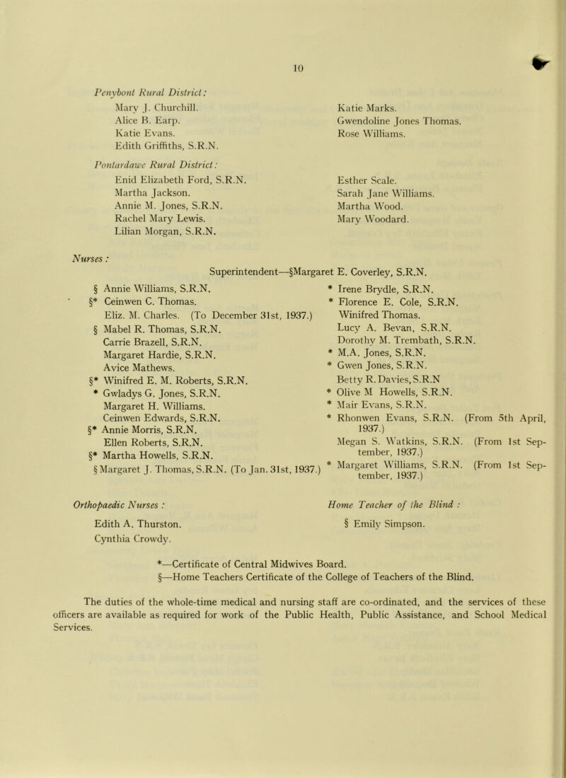 I’enyboni Rural District: Mary J. Churchill. Alice B. Earp. Katie Evans. Edith Griffiths, S.R.N. Pontardawc Rural District: Enid Elizabeth Ford, S.R.N. Martha Jackson. Annie M. Jones, S.R.N. Rachel Mary Lewis. Lilian Morgan, S.R.N. Katie Marks. Gwendoline Jones Thomas. Rose Williams. Esther Scale. Sarah Jane Williams. Martha Wood. Mary Woodard. Superintendent—§Margaret E. Coverley, S.R.N. Nurses: § Annie Williams, S.R.N. §* Ceinwen C. Thomas. Eliz. M. Charles. (To December 31st, 1937.) § Mabel R. Thomas, S.R.N. Carrie Brazell, S.R.N. Margaret Hardie, S.R.N. A vice Mathews. §* Winifred E. M. Roberts, S.R.N. * Gwladys G. Jones, S.R.N. Margaret H. Williams. Ceinwen Edwards, S.R.N. §* Annie Morris, S.R.N. Ellen Roberts, S.R.N. §* Martha Howells, S.R.N. § Margaret J. Thomas, S.R.N. (To Jan. 31st, 1937.) * Irene Brydle, S.R.N. * Florence E. Cole, S.R.N. Winifred Thomas. Lucy A. Bevan, S.R.N. Dorothy M. Trembath, S.R.N. * M.A. Jones, S.R.N. * Gwen Jones, S.R.N. Betty R. Davies, S.R.N * Olive M Howells, S.R.N. * Mair Evans, S.R.N. * Rhonwen Evans, S.R.N. (From vSth April, 1937.) Megan S. Watkins, S.R.N. (From 1st Sep- tember, 1937.) * Margaret Williams, S.R.N. (From 1st Sep- tember, 1937.) Orthopaedic Nurses : Home Teacher of the Blind : Edith A. Thurston. § Emily Simpson. Cynthia Crowdy. *—Certificate of Central Midwives Board. §—Home Teachers Certificate of the College of Teachers of the Blind. The duties of the whole-time medical and nursing staff are co-ordinated, and the services of these officers are available as required for work of the Public Health, Public Assistance, and School Medical Services.
