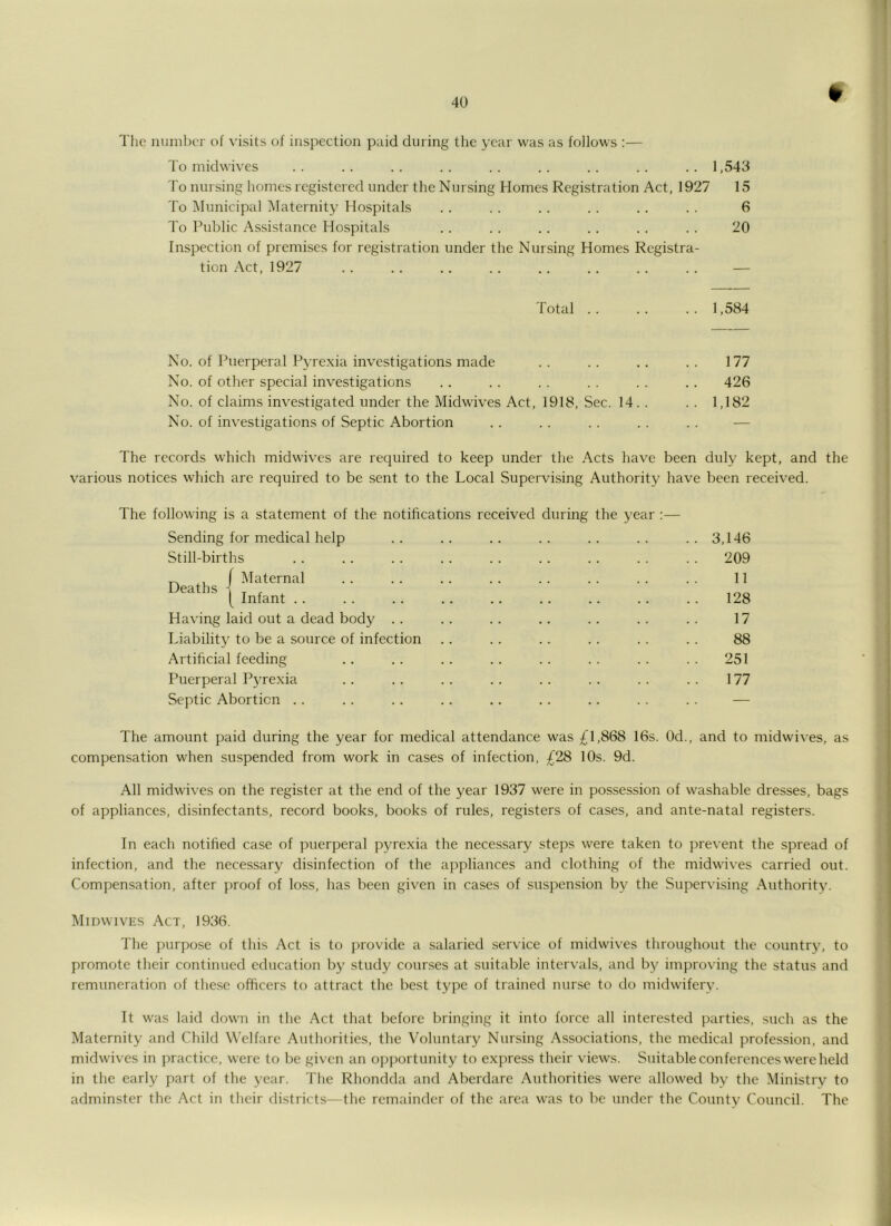 t The number of visits of insj^ection paid during the year was as follows :— To midwives .. .. .. .. .. .. .. .. .. 1,543 I'o nursing homes registered under the Nursing Homes Registration Act, 1927 15 To IMunicipal Maternity Hospitals . . . . .. . . . . . . 6 To Public Assistance Hospitals . . . . .. .. . . . . 20 Inspection of premises for registration under the Nursing Homes Registra- tion Act, 1927 . . .. .. .. . . .. .. . . — Total 1,584 No. of Puerperal Pyrexia investigations made . . . . . . . . 177 No. of other special investigations . . . . . . . . . . .. 426 No. of claims investigated under the Midwives Act, 1918, Sec. 14. . . . 1,182 No. of investigations of Septic Abortion . . . . . . . . . . — The records which midwives are required to keep under the Acts have been duly kept, and the various notices which are required to be sent to the Local Supervising Authority have been received. Deaths The following is a statement of the notiheations received during the year :— Sending for medical help Still-births Maternal Infant . . Having laid out a dead body . . Liability to be a source of infection Artihcial feeding Puerperal P3'rexia Septic Abortion .. 3,146 209 11 128 17 88 251 177 The amount paid during the year for medical attendance was £1,868 16s. Od., and to midwives, as compensation when suspended from work in cases of infection, £28 10s. 9d. All midwives on the register at the end of the year 1937 were in possession of washable dresses, bags of appliances, disinfectants, record books, books of rules, registers of cases, and ante-natal registers. In each notihed case of puerperal pyrexia the necessary steps were taken to prevent the spread of infection, and the necessary' disinfection of the appliances and clothing of the midwives carried out. Compensation, after proof of loss, has been given in cases of suspension by the Supervising Authority'. Midwivhs Act, 1936. The purpose of this Act is to provide a salaried service of midwives throughout the countiy, to promote their continued education b^’ study courses at suitable intervals, and by improving the status and remuneration of these officers to attract the best type of trained nurse to do midwifery. It was laid down in the Act that before bringing it into force all interested parties, such as the Maternity and Child W'elfare Authorities, the Voluntary Nursing Associations, the medical profession, and midwives in practice, were to be given an opportunity to express their views. Suitable conferences were held in the early part of the year. The Rhondda and Aberdare Authorities were allowed b\' the Ministry to adminster the Act in their districts—the remainder of the area was to be under the County Council. The