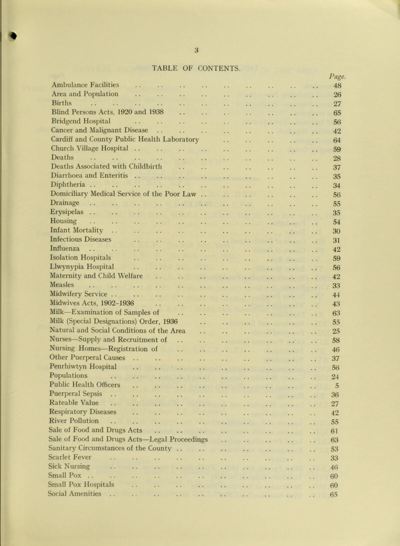 TABLE OF CONTENTS. Page. Ambulance Facilities . . .. .. . . . . . . . . . . . . 48 Area and Population .. . . . . . . . . .. . . .. . . 26 Births .. .. . . . . .. . . . . .. .. . . . . 27 Blind Persons Acts, 1920 and 1938 . . . . . . . . .. .. .. 65 Bridgend Hospital . . . . . . . . . . . . .. .. . . 56 Cancer and Malignant Disease . . . . . . . . .. . . .. .. 42 Cardiff and County Public Health Laboratory . . . . . . . . .. 64 Church Village Hospital . . . . . . . . .. . . .. .. . . 59 Deaths .. . . . . . . . . . . . . . . . . . . . . 28 Deaths Associated with Childbirth . . . . . . . . . . . . .. 37 Diarrhoea and Enteritis . . .. .. . . .. .. . . . . .. 35 Diphtheria . . .. . . . . .. . . . . . . . . .. .. 34 Domiciliary Medical Service of the Poor Law . . . . . . . . .. . . 56 Drainage 55 Erysipelas . . . . . . . . . . .. . . . . . . , . .. 35 Housing . . . . . . . . . . . . . . . . .. . . . . 54 Infant Mortality . . . . . . . . . . .. . . .. . . .. 30 Infectious Diseases . . . . . . .. . . . . . . . . . . 31 Influenza . . . . . . . . . . . . . . .. .. .. .. 42 Isolation Hospitals . . . . .. . . . . .. . . . . . . 59 Llwynypia Hospital . . . . . . . . . . . . . . .. . . 56 Maternity and Child Welfare . . . . . . . . .. . . . . . . 42 Measles . . . . . . . . . . . . . . . . . . . . . . 33 Midwifery Service . . . . . . . . . . . . . . . . .. . . 44 Midwives Acts, 1902-1936 . . .. . . .. .. .. .. . . 43 Milk—Examination of Samples of . . . . . . . . . . . . . . 63 Milk (Special Designations) Order, 1936 . . . . . . . . . . . . 55 Natural and Social Conditions of the Area . . . . . . . . . . . . 25 Nurses—Supply and Recruitment of . . .. . . . . . . . . 58 Nursing Homes—Registration of . . . . .. . . . . . . .. 46 Other Puerperal Causes . . .. . . . . . . . . .. .. . . 37 Penrhiwtyn Hospital . . .. . . . . . . . . . . . . .. 56 Populations .. .. .. . . . . .. . . . . .. . . 24 Public Health Officers . . .. .. . . . . . . . . . . .. 5 Puerperal Sepsis . . .. . . .. . . . . . . .. .. .. 36 Rateable Value .. .. .. .. . . .. . . .. . . .. 27 Respiratory Diseases . . .. .. .. . . . . .. .. .. 42 River Pollution .. .. . . . . .. .. .. .. . . . . 55 Sale of Food and Drugs Acts .. .. .. .. .. .. .. .. 61 Sale of Food and Drugs Acts—Legal Proceedings .. . . . . . . . . 63 Sanitary Circumstances of the County .. . . .. .. . . .. . . 53 Scarlet Fever . . . . .. . . .. .. . . .. .. . . 33 Sick Nursing . . .. .. . . .. .. . . . . .. . . 46 Small Pox . . . . .. .. . . . . .. . . .. .. .. 60 Small Pox Hospitals .. .. .. .. .. .. .. .. .. 60 Social Amenities .. .. .. .. .. .. .. .. .. .. 65