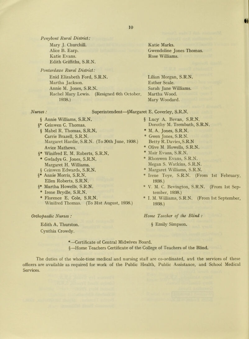 Penybont Rural District: Mary J. Churchill. Alice B. Earp. Katie Evans. Edith Griffiths, S.R.N. Pontardawe Rural District: Enid Elizabeth Ford, S.R.N. Martha Jackson. Annie M. Jones, S.R.N. Rachel Mary Lewis. (Resigned 6th 1938.) Katie Marks. Gwendoline Jones Thomas. Rose Williams. Lilian Morgan, S.R.N. Esther Scale. Sarah Jane Williams. October, Martha Wood. Mary Woodard. Nurses : Superintendent—§Margaret E. Coverley, S.R.N. § Annie Williams, S.R.N. §* Ceinwen C. Thomas. § Mabel R. Thomas, S.R.N. Carrie Brazell, S.R.N. Margaret Hardie, S.R.N. (To 30th June, 1938.) A vice Mathews. §* Winifred E. M. Roberts, S.R.N. * Gwladys G. Jones, S.R.N. Margaret H. Williams. § Ceinwen Edwards, S.R.N. §* Annie Morris, S.R.N. Ellen Roberts, S.R.N. §* Martha Howells, S.R.N. * Irene Brydle, S.R.N. * Florence E. Cole, S.R.N. Winifred Thomas. (To 31st August, 1938.) Orthopaedic Nurses : Edith A. Thurston. Cynthia Crowdy. § Lucy A. Bevan, S.R.N. Dorothy M. Trembath, S.R.N. * M. A. Jones, S.R.N. * Gwen Jones, S.R.N. Betty R. Davies, S.R.N * Olive M. Howells, S.R.N. * Mair Evans, S.R.N. * Rhonwen Evans, S.R.N. Megan S. Watkins, S.R.N. * Margaret Williams, S.R.N. * Irene Toye, S.R.N. (From 1st February, 1938.) * V. M. C. Bevington, S.R.N. (From 1st Sep- tember, 1938.) * I. M. Williams, S.R.N. (From 1st September, 1938.) Home Teacher of the Blind : § Emily Simpson. *—Certificate of Central Midwives Board. §—Home Teachers Certificate of the College of Teachers of the Blind. The duties of the whole-time medical and nursing stall are co-ordinated, and the services of these officers are available as required for work of the Public Health, Public Assistance, and School Medical Services.