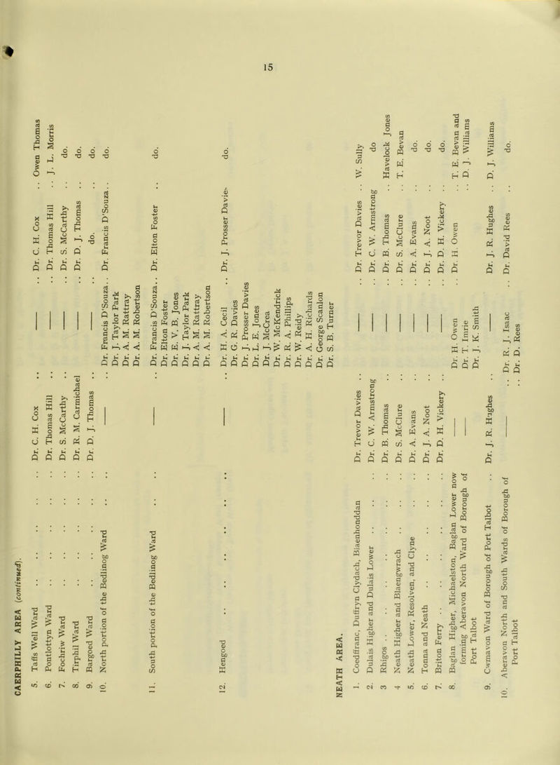 % £ x} A £ £ to 0 d rd E 2 to tn k 1h > aj Ih U Ih Ih* Ih L-* 0 ° ^ : (v; j bo . i-3 jj i-3 i-3 £ U c-3 i-3 I-3 in' c-I > £ w > B B H P in' c-3 tuO B tH £ 0 to to 0 ^ 8 to to Q to 0 $ CJ <3 to Ih d bo d X 0 to d o o d o H to to H to & «o> CD rd oo O) o' X Ih d £ bo d X 0 to d o CO 0 to to H < W 25 d d X X d o to d 0 d to rd u d X> >> 0 O (J Ih 0 £ * o to CO to d 3 to Q to cd CO rd o d 0 d 0 d X3 d d d' 0 > 0 o H > o ° a to Ih bO 0 p § s p pq d «i . r2 O '3> _ d m 5 B ^ O J3 ■*—1 pq j« T3 0) o rt Z XJ ^ m m O to d H o to to bo d o Ih O £ (j to bo d o Ih o to d £ d o CO Ih Q, 0 ^ to <;