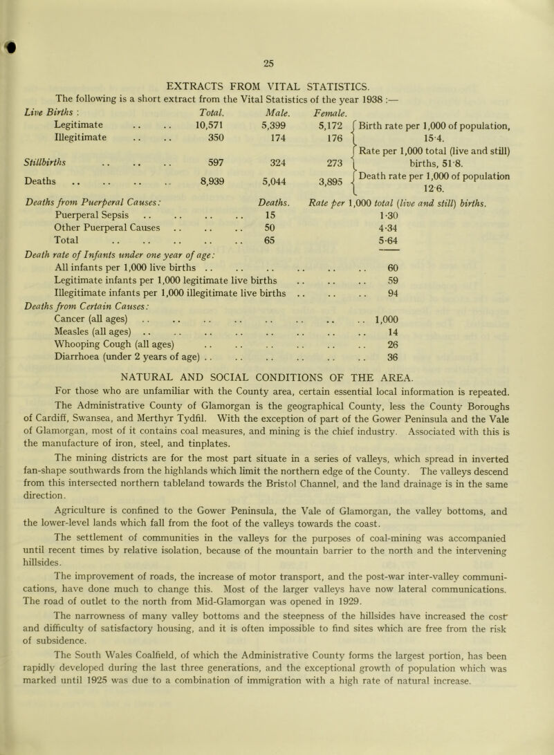 EXTRACTS FROM VITAL STATISTICS. The following is a short extract from the Vital Statistics of the year 1938 :— Live Births : Total. Male. Female. Legitimate .. .. 10,571 5,399 5,172 ( r Birth rate per 1,000 of population, Illegitimate .. .. 350 174 176 | 154. * Rate per 1,000 total (live and still) Stillbirths .. .. . . 597 324 273 | births, 51'8. Deaths .. .. .. .. 8,939 5,044 3,895 J Death rate per 1,000 of population 126. Deaths from Puerperal Causes: Deaths. Rate per 1,000 total (live and still) births. Puerperal Sepsis 15 1-30 Other Puerperal Causes 50 4-34 Total Death rate of Infants under one year of age: 65 5-64 All infants per 1,000 live births .. • , • • • • 60 Legitimate infants per 1,000 legitimate live births • . . • 59 Illegitimate infants per 1,000 illegitimate live births Deaths from Certain Causes: 94 Cancer (all ages) . . . . • • .. 1,000 Measles (all ages) . . . . 14 Whooping Cough (all ages) . . 26 Diarrhoea (under 2 years of age) . . . . . . 36 NATURAL AND SOCIAL CONDITIONS OF THE AREA. For those who are unfamiliar with the County area, certain essential local information is repeated. The Administrative County of Glamorgan is the geographical County, less the County Boroughs of Cardiff, Swansea, and Merthyr Tydfil. With the exception of part of the Gower Peninsula and the Vale of Glamorgan, most of it contains coal measures, and mining is the chief industry. Associated with this is the manufacture of iron, steel, and tinplates. The mining districts are for the most part situate in a series of valleys, which spread in inverted fan-shape southwards from the highlands which limit the northern edge of the County. The valleys descend from this intersected northern tableland towards the Bristol Channel, and the land drainage is in the same direction. Agriculture is confined to the Gower Peninsula, the Vale of Glamorgan, the valley bottoms, and the lower-level lands which fall from the foot of the valleys towards the coast. The settlement of communities in the valleys for the purposes of coal-mining was accompanied until recent times by relative isolation, because of the mountain barrier to the north and the intervening hillsides. The improvement of roads, the increase of motor transport, and the post-war inter-valley communi- cations, have done much to change this. Most of the larger valleys have now lateral communications. The road of outlet to the north from Mid-Glamorgan was opened in 1929. The narrowness of many valley bottoms and the steepness of the hillsides have increased the cost* and difficulty of satisfactory housing, and it is often impossible to find sites which are free from the risk of subsidence. The South Wales Coalfield, of which the Administrative County forms the largest portion, has been rapidly developed during the last three generations, and the exceptional growth of population which was marked until 1925 was due to a combination of immigration with a high rate of natural increase.