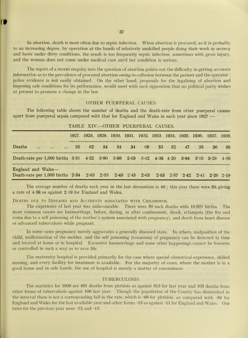 In abortion, death is most often due to septic infection. When abortion is procured, as it is probably to an increasing degree, by operation at the hands of relatively unskilled people doing their work in secrecy and haste under dirty conditions, the result is too frequently septic infection, sometimes with gross injury, and the woman does not come under medical care until her condition is serious. The report of a recent enquiry into the question of abortion points out the difficulty in getting accurate information as to the prevalence of procured abortion owing to collusion between the patient and the operator ; police evidence is not easily obtained. On the other hand, proposals for the legalising of abortion and imposing safe conditions for its performance, would meet with such opposition that no political party wishes at present to promote a change in the law. OTHER PUERPERAL CAUSES. The following table shows the number of deaths and the death-rate from other puerperal causes apart from puerperal sepsis compared with that for England and Wales in each year since 1927 :— TABLE XIV.—OTHER PUERPERAL CAUSES. 1927. 1928. 1929. 1930. 1931. 1932. 1933. 1934. 1935. 1936. 1937. 1938. Deaths 55 62 54 54 34 68 53 52 47 35 36 50 Death-rate per 1,000 births 3-51 4-22 3-90 3-98 2-63 5*42 4-38 4-20 3-94 3-10 3-29 4-58 England and Wales— Death-rate per 1,000 births 2-54 2-63 2-53 2-48 245 2-63 2-63 2-57 2-42 2-41 2-26 2-19 The average number of deaths each year in the last decennium is 48 ; this year there were 50, giving a rate of 4-58 as against 2-19 for England and Wales. Deaths due to Diseases and Accidents associated with Childbirth. The experience of last year was unfavourable. There were 50 such deaths with 10,921 births. The most common causes are haemorrhage, before, during, or after confinement, shock, eclampsia (the fits and coma due to a self poisoning of the mother’s system associated with pregnancy), and death from heart disease or advanced tuberculosis while pregnant. In some cases pregnancy merely aggravates a generally diseased state. In others, malposition of the child, malformation of the mother, and the self poisoning (toxaemia) of pregnancy can be detected in time and treated at home or in hospital. Excessive haemorrhage and some other happenings cannot be foreseen or controlled in such a way as to save life. The maternity hospital is provided primarily for the case where special obstetrical experience, skilled nursing, and every facility for treatment is available. For the majority of cases, where the mother is in a good home and in safe hands, the use of hospital is merely a matter of convenience. TUBERCULOSIS. The statistics for 1938 are 491 deaths from phthisis as against 513 for last year and 105 deaths from other forms of tuberculosis against 106 last year. Though the population of the County has diminished in the interval there is not a corresponding fall in the rate, which is -69 for phthisis, as compared with -58 for England and Wales for the last available year and other forms -15 as against -11 for England and Wales. Our rates for the previous year were -72 and -15.