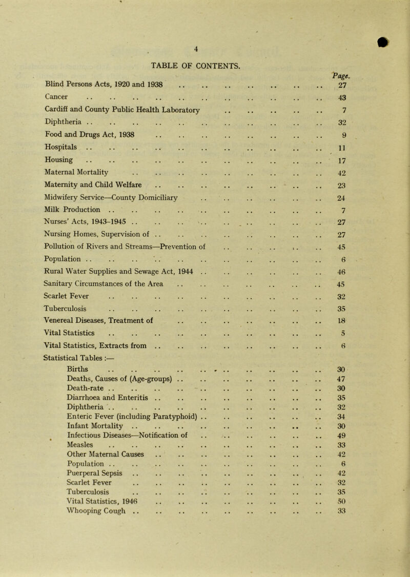 TABLE OF CONTENTS. Page, Blind Persons Acts, 1920 and 1938 27 Cancer 43 Cardiff and County Public Health Laboratory 7 Diphtheria .. .. .. .. .. .. .. .. .. .. .. 32 Food and Drugs Act, 1938 .. .. .. .. .. 9 Hospitals .. .. 11 Housing .. .. .. .. .. .. .. .. .. .. .. 17 Maternal Mortality .. .. .. .. .. .. .. .. .. 42 Maternity and Child Welfare .. .. .. .. .. .. .. .. 23 Midwifery Service—County Domiciliary .. .. .. .. ., .. 24 Milk Production .. .. .. .. ., .. .. .. .. .. 7 Nurses’Acts, 1943-1945 .. .. .. .. .. .. .. .. 27 Nursing Homes, Supervision of .. .. .. .. .. .. .. .. 27 Pollution of Rivers and Streams—Prevention of .. .. .. . .. 45 Population .. .. .. . .. .. .. .. .. .. .. 6 Rural Water Supplies and Sewage Act, 1944 .. .. .. .. .. .. 46 Sanitary Circumstances of the Area .. .. .. .. .. .. .. 45 Scarlet Fever .. .. .. .. .. .. .. .. .. .. 32 Tuberculosis .. .. .. .. .. .. .. .. .. .. 35 Venereal Diseases, Treatment of .. .. .. .. .. .. .. 18 Vital Statistics .. .. .. .. .. .. .. .. .. .. 5 Vital Statistics, Extracts from .. ., .. .. .. ., .. .. 6 Statistical Tables:— Births .. .. 30 Deaths, Causes of (Age-groups) .. .. .. .. .. .. .. 47 Death-rate .. .. .. .. .. .. .. ,. .. .. 30 Diarrhoea and Enteritis .. .. .. .. .. .. .. .. 35 Diphtheria . .. .. .. .. .. .. .. .. ,. 32 Enteric Fever (including Paratyphoid) .. .. .. .. .. .. 34 Infant Mortality .. .. .. .. .. .. .. .. .. 30 Infectious Diseases—Notification of .. .. .. .. .. .. 49 Measles .. .. .. .. .. .. .. .. .. .. 33 Other Maternal Causes .. .. .. .. .. .. .. .. 42 Population .. .. .. .. .. .. .. .. ., .. 6 Puerperal Sepsis .. .. .. .. .. .. .. .. .. 42 Scarlet Fever 32 Tuberculosis .. .. .. .. .. .. .. .. .. 35 Vital Statistics, 1946 .. .. .. .. .. .. ,. .. 50 Whooping Cough .. .. .. .. .. .. .. .. .. 33