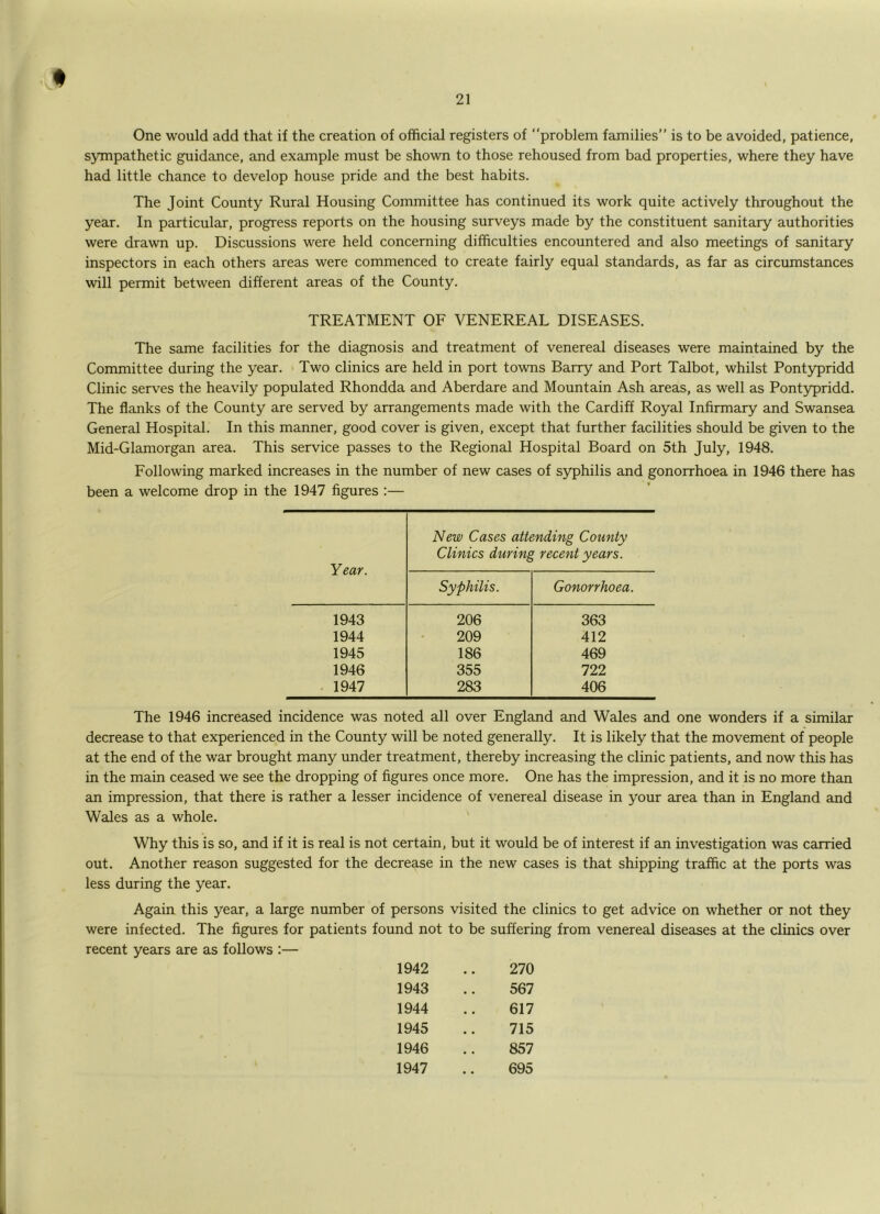 One would add that if the creation of official registers of “problem families’’ is to be avoided, patience, sympathetic guidance, and example must be shown to those rehoused from bad properties, where they have had little chance to develop house pride and the best habits. The Joint County Rural Housing Committee has continued its work quite actively throughout the year. In particular, progress reports on the housing surveys made by the constituent sanitary authorities were drawn up. Discussions were held concerning difficulties encountered and also meetings of sanitary inspectors in each others areas were commenced to create fairly equal standards, as far as circumstances will permit between different areas of the County. TREATMENT OF VENEREAL DISEASES. The same facilities for the diagnosis and treatment of venereal diseases were maintained by the Committee during the year. Two clinics are held in port towns Barry and Port Talbot, whilst Pont5q)ridd Clinic serves the heavily populated Rhondda and Aberdare and Mountain Ash areas, as well as Pontypridd. The flanks of the County are served by arrangements made with the Cardiff Royal Infirmary and Swansea General Hospital. In this manner, good cover is given, except that further facilities should be given to the Mid-Glamorgan area. This service passes to the Regional Hospital Board on 5th July, 1948. Following marked increases in the number of new cases of syphilis and gonorrhoea in 1946 there has been a welcome drop in the 1947 figures :— Year. New Cases attending County Clinics during recent years. Syphilis. Gonorrhoea. 1943 206 363 1944 209 412 1945 186 469 1946 355 722 . 1947 283 406 The 1946 increased incidence was noted all over England and Wales and one wonders if a similar decrease to that experienced in the County will be noted generally. It is likely that the movement of people at the end of the war brought many under treatment, thereby increasing the clinic patients, and now this has in the main ceased we see the dropping of figures once more. One has the impression, and it is no more than an impression, that there is rather a lesser incidence of venereal disease in your area than in England and Wales as a whole. ' Why this is so, and if it is real is not certain, but it would be of interest if an investigation was carried out. Another reason suggested for the decrease in the new cases is that shipping traffic at the ports was less during the year. Again this year, a large number of persons visited the clinics to get advice on whether or not they were infected. The figures for patients found not to be suffering from venereal diseases at the clinics over recent years are as follows :— 1942 270 1943 567 1944 617 1945 715 1946 857 1947 695