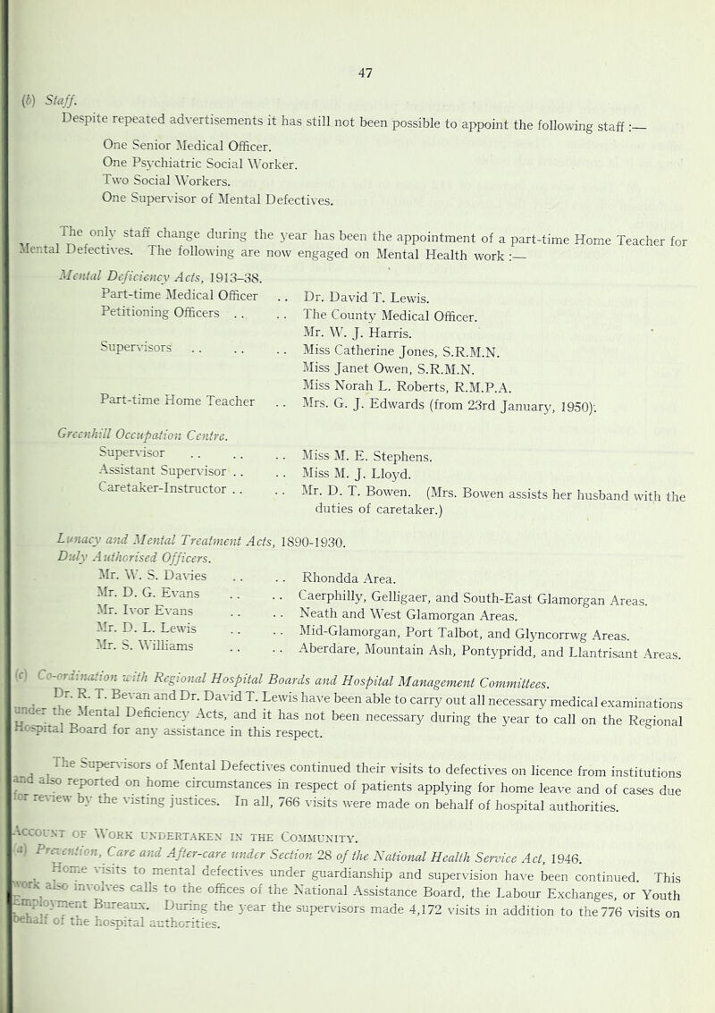 (b) Staff. Despite repeated advertisements it has still not been possible to appoint the following staff One Senior Medical Officer. One Psychiatric Social M’orker. Two Social Workers. One Siiper\ isor of Mental Defectives. .r appointment of a part-time Home Teacher for -Mental Defectives. The following are now engaged on Mental Health work Mental Deficiency Acts, 1913-38. Part-time Medical Officer Petitioning Officers .. Supervisors Part-time Home Teacher Dr. David T. Lev^s. The County Medical Officer. Mr. W. J. Harris. Miss Catherine Jones, S.R.M.N. Miss Janet Owen, S.R.M.N. Miss Norah L. Roberts, R.M.P.A. Mrs. G. J. Edwards (from 23rd January, 1950)’. Grccnhiil Occupation Centre. Supervisor -Assistant Supervisor . . Caretaker-Instructor .. Miss M. E. Stephens. Miss AI. J. Lloyd. Air. D. T. Bowen. (Airs. Bowen assists her husband with the duties of caretaker.) Lunacy and Mental Treatment Acts, 1890-1930. Duly Authorised Officers. Air. \A'. S. Davies Air. D. G. Evans Air. Ivor Evans Mr. D. L. Lewis Air. S. Williams Rhondda Area. Caerphilly, Gelligaer, and South-East Glamorgan Areas. Neath and AVest Glamorgan Areas. Alid-Glamorgan, Port Talbot, and Glyncorrwg Areas. Aberdare, Alountain Ash, Pontypridd, and Llantrisant Areas. ■ Co-or.ii7icition xeith Regional Hospital Boards and Hospital Manage^nent Committees. - ’ necessary medical examinations ^..aer t. e ental Deficiency Acts, and it has not been necessary during the year to call on the Regional nospital Board for any assistance in this respect. The .uper^-lsors of Alental Defectives continued their visits to defectives on licence from institutions aral also re^rted on home circumstances in respect of patients applying for home leave and of cases due i re\-iew by the visting justices. In all, 766 visits were made on behalf of hospital authorities. iCCOiKT OF A\0RK UXDERT.VKEX IX THE COMMUXITY. Pra ention, Care and After-care under Section 28 of the National Health Service Act, 1946. ^ Home \isitb to mental defectives under guardianship and supervision ha\-e been continued. This ■ also involves calls to the offices of the National Assistance Board, the Labour Exchanges, or Youth mpi-.^-ment Bureaux. During the year the supervisors made 4,172 visits in addition to the 776 visits on -udM of tne hospital authorities.