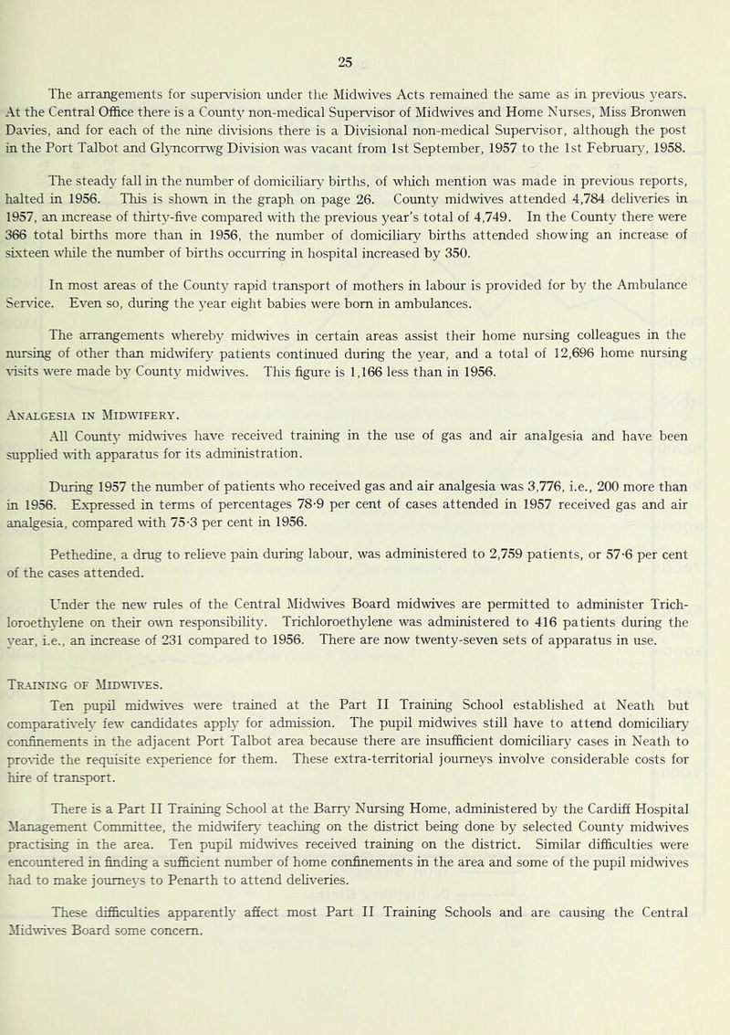 The arrangements for supervision under tire Midwives Acts remained the same as in previous years. At the Central Office there is a County non-medical Supervisor of Midwives and Home Nurses, Miss Bronwen Daffies, and for each of the nine divisions there is a Divisional non-medical Supervisor, although the post in the Port Talbot and Gljmcorrwg Division was vacant from 1st September, 1957 to the 1st February, 1958. The steady fall in the number of domiciliary births, of which mention was made in previous reports, halted in 1956. This is sho\vn in the graph on page 26. County midwives attended 4,784 deliveries in 1957, an increase of thirty-five compared ffith the previous year’s total of 4,749. In the County there were 366 total births more than in 1956, the number of domiciliary births attended showing an increase of sixteen while the number of births occurring in hospital increased by 350. In most areas of the County rapid transport of mothers in labour is provided for by the Ambulance Sendee. Even so, during the year eight babies were bom in ambulances. The arrangements whereby midwives in certain areas assist their home nursing colleagues in the nursing of other than midwifery patients continued during the year, and a total of 12,696 home nursing ffisits were made by County midvdves. This figure is 1,166 less than in 1956. Analgesia in Midwifery. All Count}' midvdves have received training in the use of gas and air analgesia and have been supplied vdth apparatus for its administration. During 1957 the number of patients who received gas and air analgesia was 3,776, i.e., 200 more than in 1956. Expressed in terms of percentages 78-9 per cent of cases attended in 1957 received gas and air analgesia, compared with 75-3 per cent in 1956. Pethedine, a drag to relieve pain during labour, was administered to 2,759 patients, or 57-6 per cent of the cases attended. Under the new rules of the Central Midwives Board midwives are permitted to administer Trich- loroethylene on their own responsibihty. Trichloroethylene was administered to 416 patients during the vear, i.e., an increase of 231 compared to 1956. There are now twenty-seven sets of apparatus in use. Training of Midwives. Ten pupil midvives were trained at the Part II Training School established at Neath but comparatively few candidates apply for admission. The pupil midwives still have to attend domiciliary confinements in the adjacent Port Talbot area because there are insufficient domiciliary cases in Neath to proffide the requisite experience for them. These extra-territorial journeys involve considerable costs for hire of transport. There is a Part II Training School at the Barry Nursing Home, administered by the Cardiff Hospital Management Committee, the midwifery teaching on the district being done by selected County midwives practising in the area. Ten pupil midwives received training on the district. Similar difficulties were encountered in finding a sufficient number of home confinements in the area and some of the pupil midwives had to make jouraet's to Penarth to attend deliveries. These difficulties apparently afiect most Part II Training Schools and are causing the Central ^lidwives Board som.e concern.