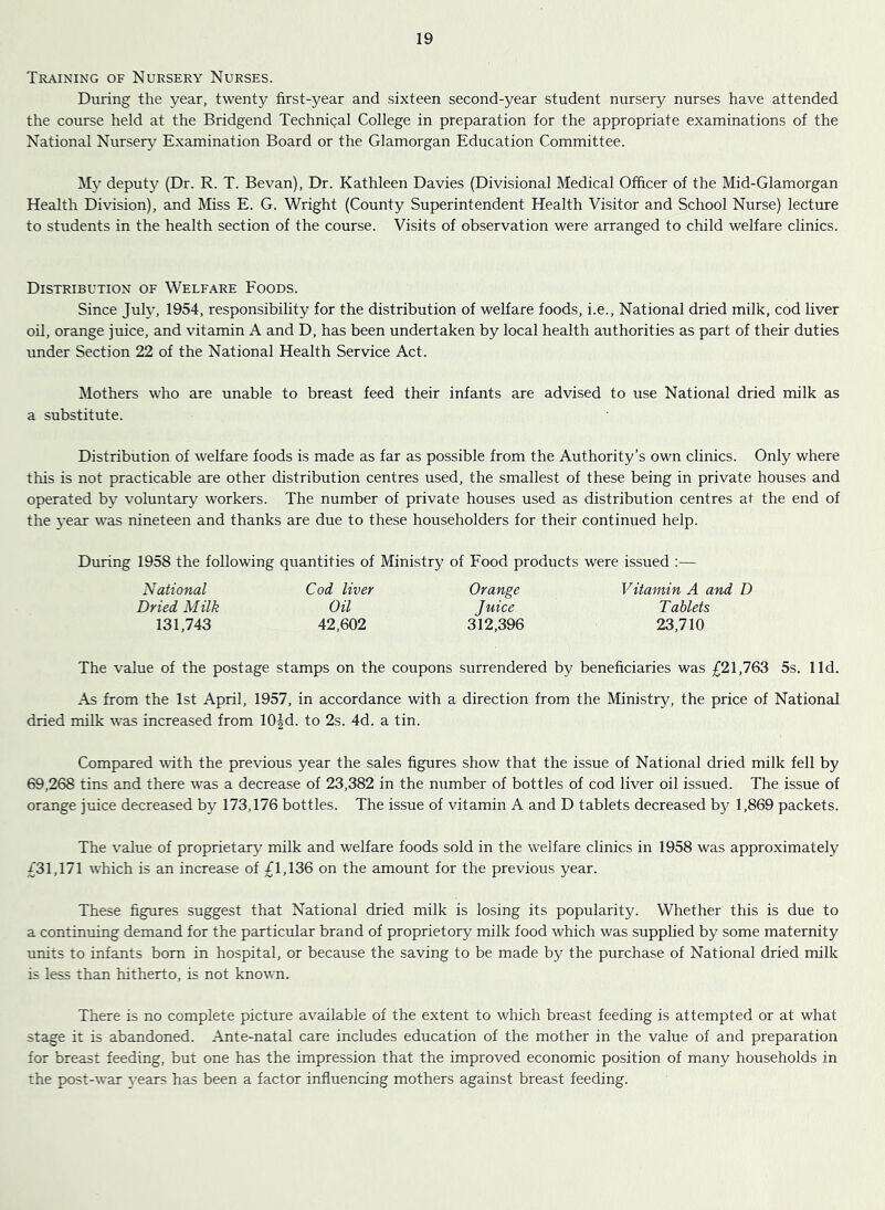 Training of Nursery Nurses. During the year, twenty first-year and sixteen second-year student nursery nurses have attended the course held at the Bridgend Technical College in preparation for the appropriate examinations of the National Nursery Examination Board or the Glamorgan Education Committee. My deputy (Dr. R. T. Bevan), Dr. Kathleen Davies (Divisional Medical Officer of the Mid-Glamorgan Health Division), and Miss E. G. Wright (County Superintendent Health Visitor and School Nurse) lecture to students in the health section of the course. Visits of observation were arranged to child welfare clinics. Distribution of Welfare Foods. Since July, 1954, responsibility for the distribution of welfare foods, i.e.. National dried milk, cod liver oil, orange juice, and vitamin A and D, has been undertaken by local health authorities as part of their duties under Section 22 of the National Health Service Act. Mothers who are unable to breast feed their infants are advised to use National dried milk as a substitute. Distribution of welfare foods is made as far as possible from the Authority’s own clinics. Only where this is not practicable are other distribution centres used, the smallest of these being in private houses and operated by voluntary workers. The number of private houses used as distribution centres at the end of the 5’ear was nineteen and thanks are due to these householders for their continued help. During 1958 the following quantities of Ministry of Food products were issued :— National Cod liver Orange Vitamin A and D Dried Milk Oil Juice Tablets 131,743 42,602 312,396 23,710 The value of the postage stamps on the coupons surrendered by beneficiaries was £21,763 5s. lid. As from the 1st April, 1957, in accordance with a direction from the Ministry, the price of National dried milk was increased from 10|d. to 2s. 4d. a tin. Compared with the previous year the sales figures show that the issue of National dried milk fell by 69,268 tins and there was a decrease of 23,382 in the number of bottles of cod liver oil issued. The issue of orange juice decreased by 173,176 bottles. The issue of vitamin A and D tablets decreased by 1,869 packets. The value of proprietary' milk and welfare foods sold in the welfare clinics in 1958 was approximately £31,171 which is an increase of £1,136 on the amount for the previous year. These figures suggest that National dried milk is losing its popularity. Whether this is due to a continuing demand for the particular brand of proprietory milk food which was supplied by some maternity units to infants bom in hospital, or because the saving to be made by the purchase of National dried milk is less than hitherto, is not knovm. There is no complete picture av'ailable of the extent to which breast feeding is attempted or at what stage it is abandoned. Ante-natal care includes education of the mother in the value of and preparation for breast feeding, but one has the impression that the improved economic position of many households in the post-war years has been a factor influencing mothers against breast feeding.