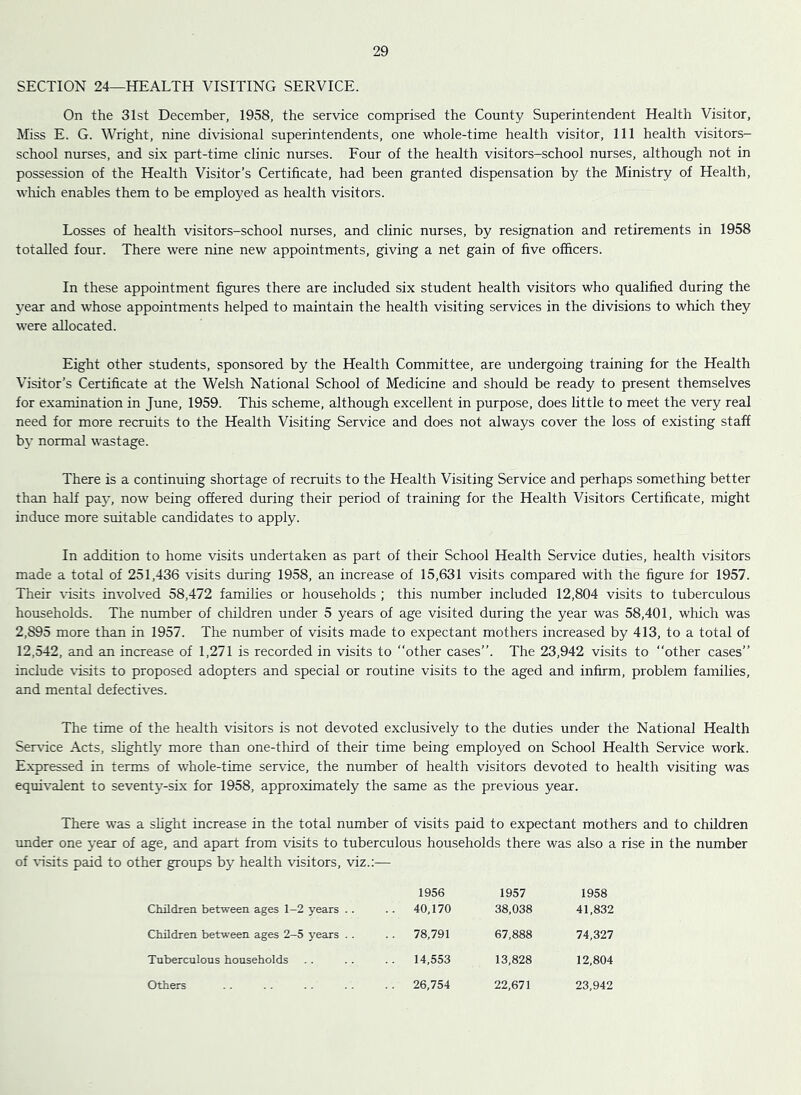SECTION 24—HEALTH VISITING SERVICE. On the 31st December, 1958, the service comprised the County Superintendent Health Visitor, Miss E. G. Wright, nine divisional superintendents, one whole-time health visitor. 111 health visitors- school nurses, and six part-time clinic nurses. Four of the health visitors-school nurses, although not in possession of the Health Visitor’s Certificate, had been granted dispensation by the Ministry of Health, which enables them to be employed as health visitors. Losses of health visitors-school nurses, and clinic nurses, by resignation and retirements in 1958 totalled four. There were nine new appointments, giving a net gain of five officers. In these appointment figures there are included six student health visitors who qualified during the year and whose appointments helped to maintain the health visiting services in the divisions to which they were allocated. Eight other students, sponsored by the Health Committee, are undergoing training for the Health Visitor’s Certificate at the Welsh National School of Medicine and should be ready to present themselves for examination in June, 1959. This scheme, although excellent in purpose, does little to meet the very real need for more recruits to the Health Visiting Service and does not always cover the loss of existing staff by normal wastage. There is a continuing shortage of recruits to the Health Visiting Service and perhaps something better than half pay, now being offered during their period of training for the Health Visitors Certificate, might induce more suitable candidates to apply. In addition to home visits undertaken as part of their School Health Service duties, health visitors made a total of 251,436 visits during 1958, an increase of 15,631 visits compared with the figure for 1957. Their \-isits involved 58,472 families or households ; this number included 12,804 visits to tuberculous households. The number of children under 5 years of age visited during the year was 58,401, which was 2,895 more than in 1957. The number of visits made to expectant mothers increased by 413, to a total of 12,542, and an increase of 1,271 is recorded in visits to “other cases’’. The 23,942 visits to “other cases’’ include \isits to proposed adopters and special or routine visits to the aged and infirm, problem families, and mental defectives. The time of the health visitors is not devoted exclusively to the duties under the National Health Ser\dce Acts, shghtly more than one-third of their time being employed on School Health Service work. Expressed in terms of wLole-time service, the number of health visitors devoted to health visiting was equivalent to seventy-six for 1958, approximately the same as the previous year. There was a shght increase in the total number of visits paid to expectant mothers and to children under one year of age, and apart from visits to tuberculous households there was also a rise in the number of \isits paid to other groups by health visitors, viz.:— Children between ages 1-2 years . . Children between ages 2-5 years . . Tuberculous households Others 1956 1957 1958 40,170 38,038 41,832 78,791 67,888 74,327 14,553 13,828 12,804 26,754 22,671 23,942