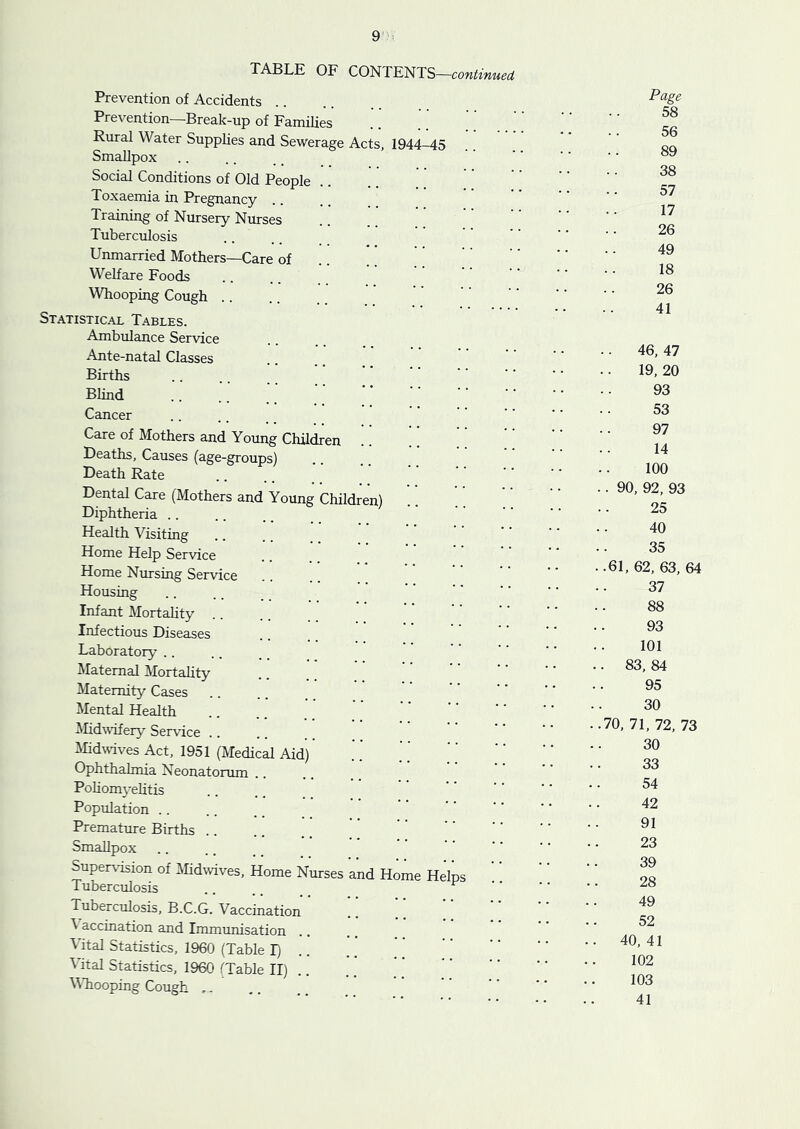9'K TABLE OF CONTENTS—continued Prevention of Accidents Prevention Brenk-up of Families Rural Water Supplies and Sewerage Acts, 1944-45 Smallpox Social Conditions of Old People Toxaemia in Pregnancy .. Training of Nursery Nurses Tuberculosis Unmarried Mothers—Care of Welfare Foods Whooping Cough Statistical Tables. Ambulance Service Ante-natal Classes Births Blind Cancer Care of Mothers and Young Children Deaths, Causes (age-groups) Death Rate Dental Care (Mothers and Young Children) Diphtheria .. Health Visiting Home Help Service Home Nursing Service Housing Infant Mortality Infectious Diseases Laboratory .. Maternal Mortahty Maternity Cases Mental Health ilid%%'ifery Service .. l^Iidwives Act, 1951 (Medical Aid) Ophthalmia Neonatorum .. Poliom^-elitis Population .. Premature Births Smallpox Supertdsion of ilidwives. Home Nurses and Home Helps Tuberculosis .... ^ Tuberculosis, B.C.G. Vaccination ^ accination and Immunisation Wtal Statistics, 1960 (Table I) ’V’ital Statistics, 1960 (Table II) Whooping Cough ,. Page 58 56 89 38 57 17 26 49 18 26 41 46, 47 19, 20 93 53 97 14 100 •. 90, 92, 93 25 40 35 • -61, 62, 63, 64 37 88 93 101 .. 83, 84 95 30 . .70, 71, 72, 73 30 33 54 42 91 23 39 28 49 52 . 40, 41 102 103 41
