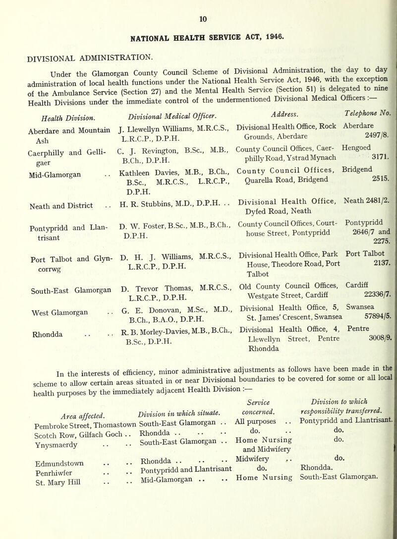 NATIONAL HEALTH SERVICE ACT, 1946. DIVISIONAL ADMINISTRATION. Under the Glamorgan County Council Scheme of Divisional Administration, the day to day administration of local health functions under the National Health Service Act. 1946, with the exception of the Ambulance Service (Section 27) and the Mental Health Service (Section 51) is delegated to nme Health Divisions under the immediate control of the undermentioned Divisional Medical Officers Health Division. Aberdare and Mountain Ash Caerphilly and Gelli- gaer Mid-Glamorgan Neath and District Pontypridd and Llan- trisant Divisional Medical Officey. J. LleweUyn WiUiams, M.R.C.S., L.R.C.P., D.P.H. C. J. Revington, B.Sc., M.B., B.Ch., D.P.H. Kathleen Davies, M.B., B.Ch., B.Sc., M.R.C.S., L.R.C.P., D.P.H. H. R. Stubbins, M.D., D.P.H. .. D. W. Foster, B.Sc., M.B., B.Ch., D.P.H. Address. Telephone No. Divisional Health Office, Rock Aberdare Grounds, Aberdare 2497/8. County Council Offices, Caer- Hengoed phillyRoad, YstradMynach 3171. County Council Offices, Bridgend Quarella Road, Bridgend 2515. Divisional Health Office, Neath 2481/2. Dyfed Road, Neath County Council Offices, Court- Pontypridd house Street, Pontypridd 2646/7 and 2275. Port Talbot and Glyn- corrwg South-East Glamorgan West Glamorgan Rhondda D. H. J. WiUiams, M.R.C.S., L.R.C.P., D.P.H. Divisional Health Office, Park Port Talbot House, Theodore Road, Port 2137. Talbot D. Trevor Thomas, M.R.C.S., L.R.C.P., D.P.H. G. E. Donovan, M.Sc., M.D., B.Ch., B.A.O., D.P.H. R. B. Morley-Davies, M.B., B.Ch., B.Sc., D.P.H. Old County Council Offices, Cardiff Westgate Street, Cardiff 22336/7. Divisional Health Office, 5, Swansea St. James’ Crescent, Swansea 57894/5. Divisional Health Office, 4, Pentre Llewellyn Street, Pentre 3008/9. Rhondda In the interests of efficiency, minor administrative adjustments as foUows have been made in the scheme to aUow certain areas situated in or near Divisional boundaries to be covered for some or aU local health purposes by the immediately adjacent Health Division Area affected. Division in which situate. Pembroke Street, Thomastown South-East Glamorgan .. Scotch Row, Gilfach Goch .. Rhondda Ynysmaerdy •• •• South-East Glamorgan .. Edmundstown Penrhiwfer St. Mary HiU Rliondda .. Pontypridd and Llantrisant Mid-Glamorgan .. Service concerned. AU purposes do. Home Nursing and Midwifery Midwifery do. Home Nursing Division to which responsibility transferred. Pontypridd and Llantrisant. do. do. do. Rhondda. South-East Glamorgan.