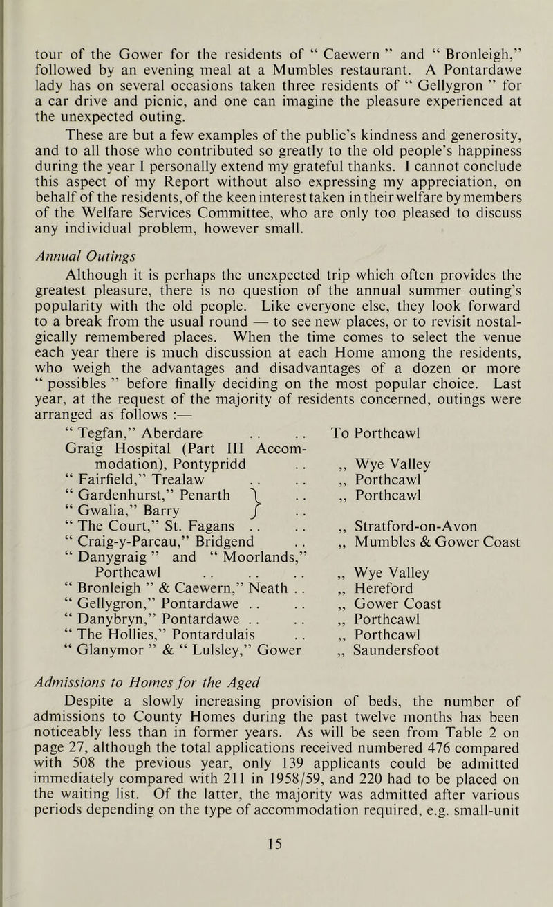 tour of the Gower for the residents of “ Caewern ” and “ Bronleigh,” followed by an evening meal at a Mumbles restaurant. A Pontardawe lady has on several occasions taken three residents of “ Gellygron ” for a car drive and picnic, and one can imagine the pleasure experienced at the unexpected outing. These are but a few examples of the public’s kindness and generosity, and to all those who contributed so greatly to the old people’s happiness during the year 1 personally extend my grateful thanks. I cannot conclude this aspect of my Report without also expressing my appreciation, on behalf of the residents, of the keen interest taken in their welfare by members of the Welfare Services Committee, who are only too pleased to discuss any individual problem, however small. Annual Outings Although it is perhaps the unexpected trip which often provides the greatest pleasure, there is no question of the annual summer outing’s popularity with the old people. Like everyone else, they look forward to a break from the usual round — to see new places, or to revisit nostal- gically remembered places. When the time comes to select the venue each year there is much discussion at each Home among the residents, who weigh the advantages and disadvantages of a dozen or more “ possibles ” before finally deciding on the most popular choice. Last year, at the request of the majority of residents concerned, outings were arranged as follows :— “ Tegfan,” Aberdare Graig Hospital (Part III Accom- modation), Pontypridd “ Fairfield,” Trealaw “ Gardenhurst,” Penarth \ “ Gwalia,” Barry / “ The Court,” St. Fagans .. “ Craig-y-Parcau,” Bridgend “ Danygraig ” and “ Moorlands,” Porthcawl “ Bronleigh ” & Caewern,” Neath .. “ Gellygron,” Pontardawe .. “ Danybryn,” Pontardawe .. ” The Hollies,” Pontardulais “ Glanymor ” & “ Lulsley,” Gower Admissions to Homes for the Aged Despite a slowly increasing provision of beds, the number of admissions to County Homes during the past twelve months has been noticeably less than in former years. As will be seen from Table 2 on page 27, although the total applications received numbered 476 compared with 508 the previous year, only 139 applicants could be admitted immediately compared with 211 in 1958/59, and 220 had to be placed on the waiting list. Of the latter, the majority was admitted after various periods depending on the type of accommodation required, e.g. small-unit To Porthcawl ,, Wye Valley ,, Porthcawl „ Porthcawl ,, Stratford-on-Avon ,, Mumbles & Gower Coast ,, Wye Valley „ Hereford ,, Gower Coast ,, Porthcawl „ Porthcawl ,, Saundersfoot