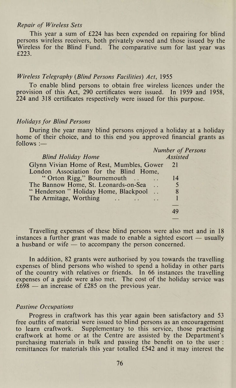 Repair of Wireless Sets This year a sum of £224 has been expended on repairing for blind persons wireless receivers, both privately owned and those issued by the Wireless for the Blind Fund. The comparative sum for last year was £223. Wireless Telegraphy {Blind Persons Facilities) Act, 1955 To enable blind persons to obtain free wireless licences under the provision of this Act, 290 certificates were issued. In 1959 and 1958, 224 and 318 certificates respectively were issued for this purpose. Holidays for Blind Persons During the year many blind persons enjoyed a holiday at a holiday home of their choice, and to this end you approved financial grants as follows :— Number of Persons Blind Holiday Home Assisted Glynn Vivian Home of Rest, Mumbles, Gower 21 London Association for the Blind Home, “ Orton Rigg,” Bournemouth .. .. 14 The Bannow Home, St. Leonards-on-Sea .. 5 “ Henderson ” Holiday Home, Blackpool .. 8 The Armitage, Worthing .. .. 1 49 Travelling expenses of these blind persons were also met and in 18 instances a further grant was made to enable a sighted escort — usually a husband or wife — to accompany the person concerned. In addition, 82 grants were authorised by you towards the travelling expenses of blind persons who wished to spend a holiday in other parts of the country with relatives or friends. In 66 instances the travelling expenses of a guide were also met. The cost of the holiday service was £698 — an increase of £285 on the previous year. Pastime Occupations Progress in craftwork has this year again been satisfactory and 53 free outfits of material were issued to blind persons as an encouragement to learn craftwork. Supplementary to this service, those practising craftwork at home or at the Centre are assisted by the Department’s purchasing materials in bulk and passing the benefit on to the user : remittances for materials this year totalled £542 and it may interest the
