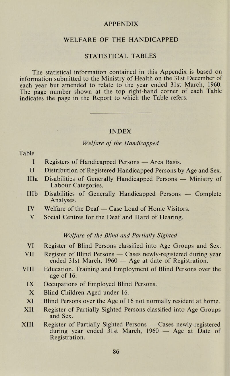 APPENDIX WELFARE OF THE HANDICAPPED STATISTICAL TABLES The statistical information contained in this Appendix is based on information submitted to the Ministry of Health on the 31st December of each year but amended to relate to the year ended 31st March, 1960. The page number shown at the top right-hand corner of each Table indicates the page in the Report to which the Table refers. INDEX Welfare of the Handicapped Table 1 Registers of Handicapped Persons — Area Basis. II Distribution of Registered Handicapped Persons by Age and Sex. Ilia Disabilities of Generally Handicapped Persons — Ministry of Labour Categories. Illb Disabilities of Generally Handicapped Persons — Complete Analyses. IV Welfare of the Deaf — Case Load of Home Visitors. V Social Centres for the Deaf and Hard of Hearing. Welfare of the Blind and Partially Sighted VI Register of Blind Persons classified into Age Groups and Sex. VII Register of Blind Persons — Cases newly-registered during year ended 31st March, 1960 — Age at date of Registration. VIII Education, Training and Employment of Blind Persons over the age of 16. IX Occupations of Employed Blind Persons. X Blind Children Aged under 16. XI Blind Persons over the Age of 16 not normally resident at home. XII Register of Partially Sighted Persons classified into Age Groups and Sex. XI11 Register of Partially Sighted Persons — Cases newly-registered during year ended 31st March, 1960 — Age at Date of Registration.