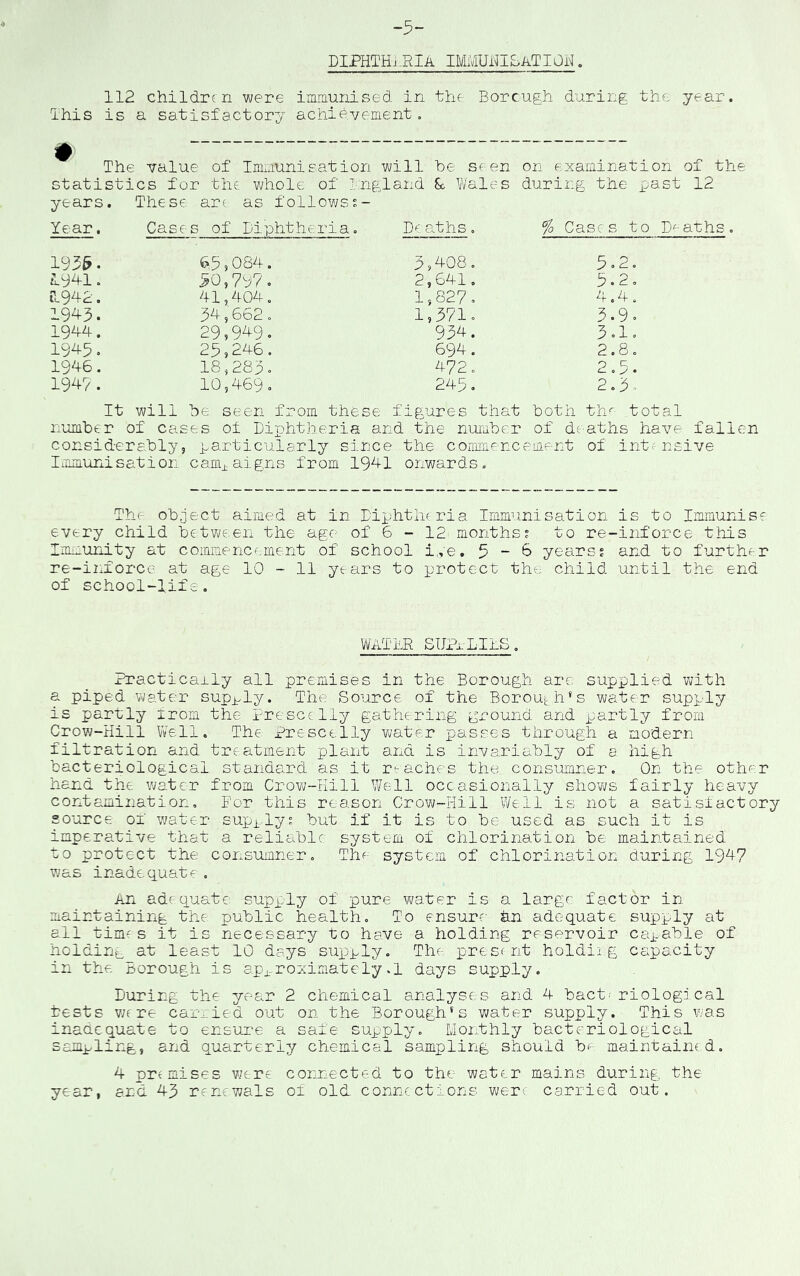 >5- DIPHTHj.RIA IMMUiaSATION. 112 children were immunised in the Borcugh during the year. This is a satisfactory achievement, The value of Immunisation will be seen on examination of the statistics for the whole of Ingland £c Wales during the past 12 years. These are as followss- Year. Cases of Diphtheria. De aths, % Cases to D^^aths, 1935. 6.5,084. 3,408. 5.2. 1941. ^0,7'y?. 2,641. 5.2. il942. 41,404. 1,827. 4.4, 1943. 34 5 662. 1,371. 3.9. 1944. 29,9^9» 934. 3.1. 1945. 25,246. 694. 2.8. 1946. 18,283. 472. 2.5. 194?. 10,469. 245. 2,3. It will be seen from these i i’igures that both the total number of cases of Diphtheria and the nuTiiber of de ■aths have fallen considerably5 particulsrly since the commenci ement of intensive Iimmunis ation campaigns from 1941 onwards. Th( object aimed at in rix^'htlif ria Immunisation is to Immunise every child between the age of 6 - 12 months? to re-inforce this Immunity at commencf.ment of school i,,e. ^ ~ 6 years? and to further re-iiiforce at age 10 - 11 years to protect the child until the end of school-life. WATLR SIJPr-LILS . Practicarly all premises in the Borough arc supplied with a piped water sup_t.ly. The Source of the Boroui-h*s water supi_'ly is partly from the Prescelly gathering ground and x-^artly from Crov;-Hill Well. The Prescelly water passes through a modern filtration and treatment plant and is invariably of a high bacteriological standard as it reaches the consumner. On the other hand the water from Crow-Kill Well occasionally shows fairly heavy contamination. For this reason Crow-Hill Well is not a satislactory source of water supi-ly? but if it is to be used as such it is imperative that a reliable system of chlorination be maintained to protect the consumner, Th?^- system of chlorination during 19d-7 was inadequate. An adf-quate sup^ely of pure water is a large factor in maintaining the public health. To ensure hn adequate supply at all tim- s it is necessary to have a holding reservoir capable of holdinb at least 10 days supply. The present holdiig capacity in the Borough is apx-roximately .1 days supply. During the year 2 chemical analyses and 4 bact' riologj cal tests v;ere carried out on the Borough's water supply. This was inaacquate to ensure a safe supply. Monthly bacteriological sampling, and quarterly chemicsl sampling should b<- maintained. 4 premises v;ere: corrsected to thf_ water mains during the year, and 43 renewals oi old connections were carried out.