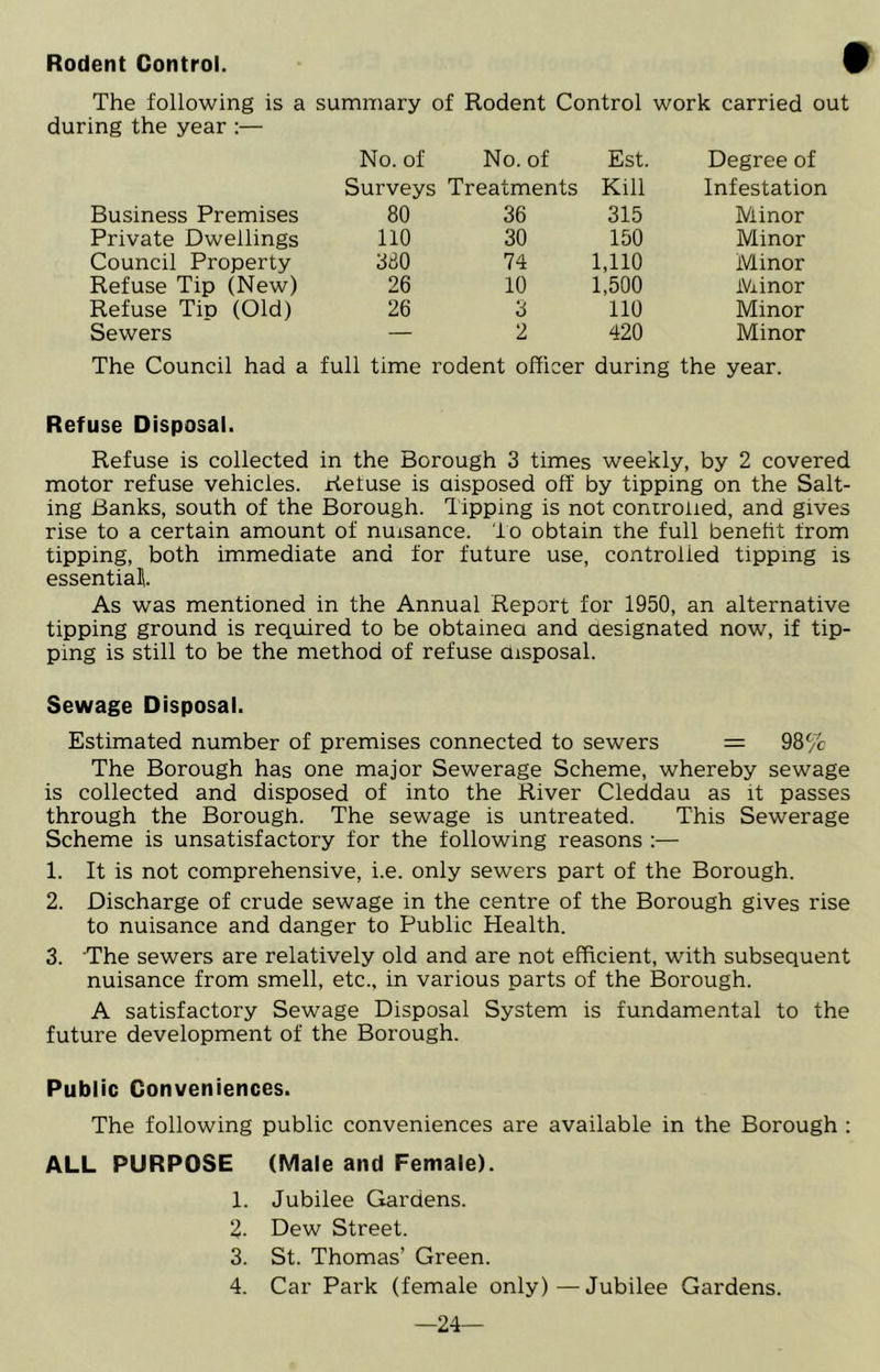 Rodent Control. The following is a summary of Rodent Control work carried out during the year :— No. of No. of Est. Degree of Surveys Treatments Kill Infestation Business Premises 80 36 315 Minor Private Dwellings 110 30 150 Minor Council Property 380 74 1,110 Minor Refuse Tip (New) 26 10 1,500 Minor Refuse Tip (Old) 26 3 110 Minor Sewers — 2 420 Minor The Council had a full time rodent officer during the year. Refuse Disposal. Refuse is collected in the Borough 3 times weekly, by 2 covered motor refuse vehicles. Reluse is disposed off by tipping on the Salt- ing Banks, south of the Borough. Tipping is not controlled, and gives rise to a certain amount of nuisance. To obtain the full benefit from tipping, both immediate and for future use, controlled tipping is essential. As was mentioned in the Annual Report for 1950, an alternative tipping ground is required to be obtained and designated now, if tip- ping is still to be the method of refuse disposal. Sewage Disposal. Estimated number of premises connected to sewers = 98% The Borough has one major Sewerage Scheme, whereby sewage is collected and disposed of into the River Cleddau as it passes through the Borough. The sewage is untreated. This Sewerage Scheme is unsatisfactory for the following reasons :— 1. It is not comprehensive, i.e. only sewers part of the Borough. 2. Discharge of crude sewage in the centre of the Borough gives rise to nuisance and danger to Public Health. 3. The sewers are relatively old and are not efficient, with subsequent nuisance from smell, etc., in various parts of the Borough. A satisfactory Sewage Disposal System is fundamental to the future development of the Borough. Public Conveniences. The following public conveniences are available in the Borough : ALL PURPOSE (Male and Female). 1. Jubilee Gardens. 2. Dew Street. 3. St. Thomas’ Green. 4. Car Park (female only)—Jubilee Gardens. —24-