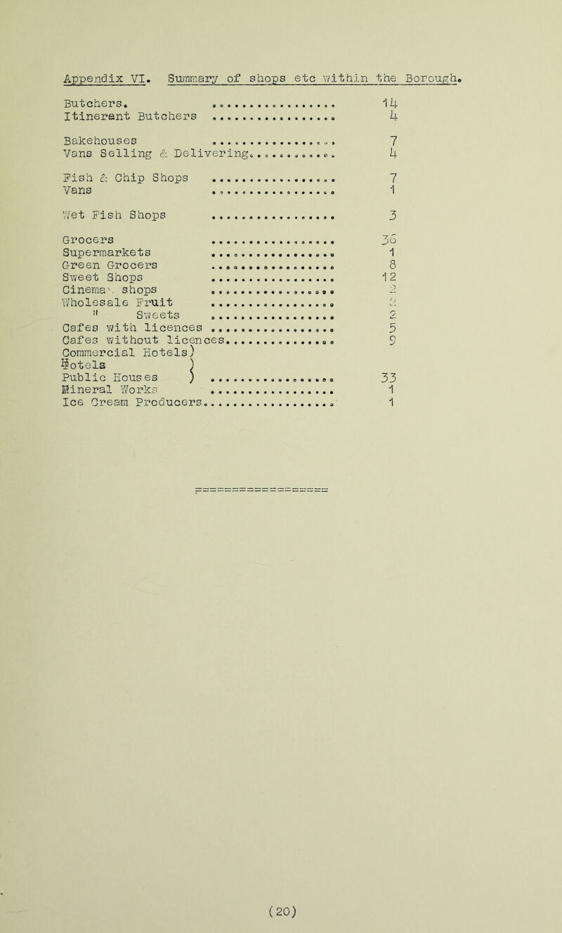 Appendix VI. Summary of shops etc the Boroupho Butchers. , 14 Itinerant Butchers . 4 Bakehouses 7 Vans Selling & Delivering.t,« 4 Fish cl Chip Shops 7 Vans 1 V/et Pish Shops 3 Grocers Supermarkets .. Green Grocers Sweet Shops Cinema shops Wholesale Fruit Sweets Cafes with licences .. Cafes without licences Commercial Hotels) ^•otela ) Public Houses ) Mineral Works Ice Cream Producers., . 35 1 8 12 3 q 33 1 1 (20)