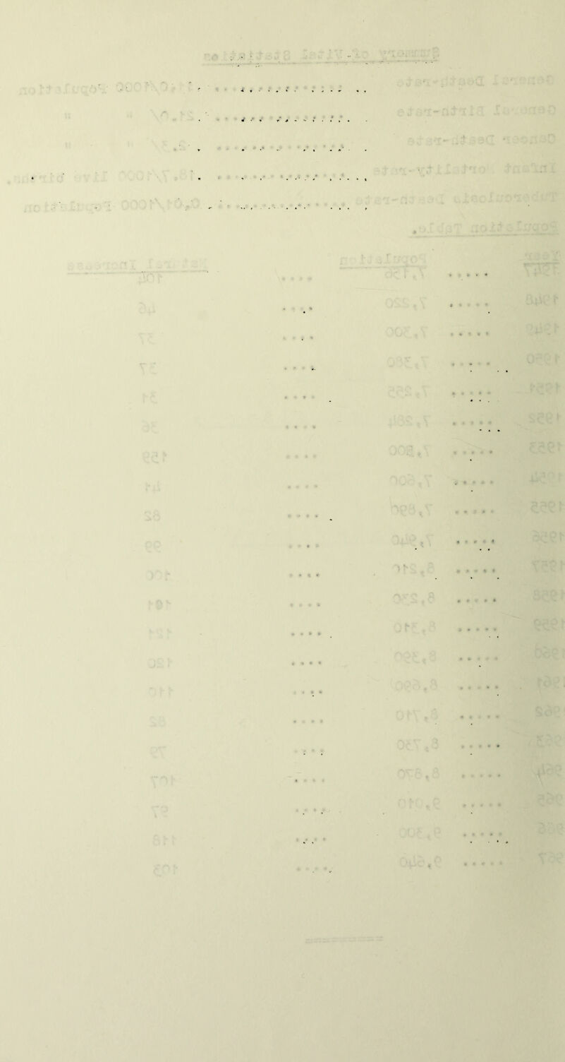 '.0 .r ?. o ' .r 'yC'.' ••••- J f ,. \.r s u V • ,• / . 0 K-.V r ' 1 : 0 .. I' ^ ' « • » « » * % • » • « « Ti ' - . r •- .'i' - ^ ^ ' V^ll t'lO' +• -• ' . ..J-iT .;oir . f ■ ?■ ' r 'r'j ■•)■. . « « • » 7;A^ Nr. V .‘O'. « ♦ • ? • ' t ^ i <-f ceO? ■ n ';,0 ^ .)... ^ ^ « • » « 4 » • • % f . ^ , »•..» fov. §6'; 0^' .• r-' C' ■.’4-c, *'