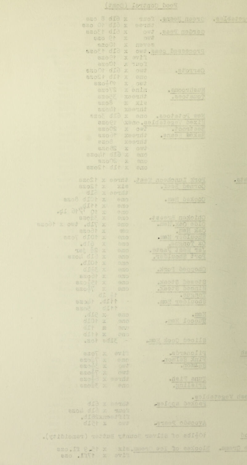 iiO ''f <il' X oo'iriv Baa> ^ >11 ' X 0 •*' ^ u.^0 X BCOOI X r^w . ’ ■ dl'^ X ovva-.-.^ aso':^ X 3Vi’‘X rtiSO ' ^ ,' •' :fo'x *>c. c.':oOr dlT: X oui s’lioi-r dI^ X Oii'O 0;- X iv;^ a5:oV^ X »ni.ii ,PT!00‘XXl2£XM 62oOc x^ertfiJ , oooo'^ii.rb'^ S£.0o X xle K . •• ' ' ^ X'dt^'id^ -.CO/ jr:. :■: ofio hi»Oc.<oO<i -OV 220 'XS/IO .sold J’O .^OXil'.i 3SOO§ X o.vJ ,'‘bb-t:T 8 20 X^.> 0*1X1 V 2 be:4..u^; P'd'jl' xoo'xd^l ,,.r ... tJO ' « f C>-» X owj 22o^U diB X ono H.'.o'di. J. Bfto 320S^ 'flf X 0*10 usrS \ X t)0‘iriu ..t.BH .ooo.ioiu/j :I':o'-£ 220^^ X Xl3 ^/©rr.'oC' dl' X 3 0*1.1^ 2':.7-8 dl i- X ono • '.*>.‘1 Ow^oOb .Ci ono o;jo oncx.' X CMO ,cr2-*so.'’: n/>.>Ioix1b X ov.d .div X oxxo ,£*>0 ooxO 3.20^ f X :3^'V ,r'0rl XaO P.2-', djor X fJ.O . «!: *r oUrTaxT?’ .1 'b X r.'iO') XC *ii: -S! X C.iOO 8 20^' d r • X 0.20 .o/TiFodd T^o'o. .cfluh X •:10 dl'‘t X ■20 2 20bi'' X 'tno ac'f.b^i X ->av.i *:.;aod? /da uso-r :*■ oao ,724obi; ;v^o.'.I’4 11J. ■ ^ .orf'i.bh^ 32>4/^ .11 rf ■ ,i\s7.: 'Ihodz 220(’ ■ Xi ^ ^ *dXb :•: 9.'. 0 .fflc:i d: ’.)!' X 3*-:o 4* ' a- d.: t ^ X .‘*.1 *. . s':. ^ 2d ■It ' ,.?c;..: :!o'.;:, '^•'>113 BvIoY --■ 0Vf ^ -^oarcr ’'! 2 2 0,.'V '''- onr - .. -T - ■?“'TTr’-r -• 1 ' 1 i I Jl , es '-d l X • . • V ,• • . V.' ..ob.ri-'i x: 0.20 { X -V' jdJ onT'I 020 0. OX'X , 7, .'.11 ' '• . B7l , dX'3 X ,.aoX/,. d.oxoGi 020+i dX- > ‘I.;',}’ r:; t • cfXc.^ X ^ j*, .. :C'o. V edr'^0*- cso.ri i-„“r Xt --^.t ^0 ^■^'■00 X