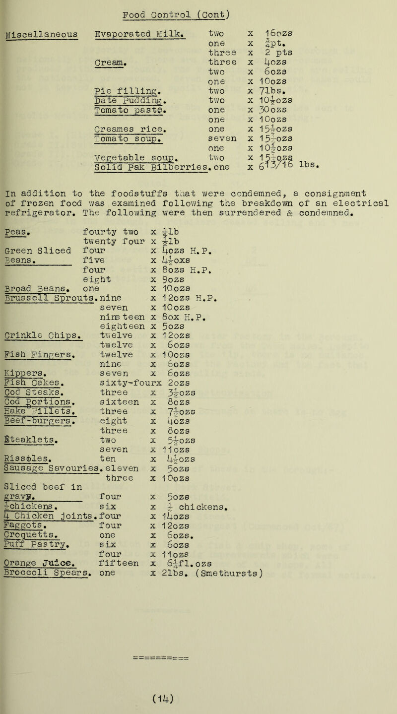 Miscellaneous Evaporated Milk. two X 16ozs one X Ipt. three X 2 pts Cream. three X 4ozs two X 6ozs one X 10ozs Pie filling. two X Tibs. Date Pudding. X lO^ozs Tomato paste. one X 3O0ZS one X 10ozs Creames rice. one X ^ 5-|ozs Tomato soup. seven X 15pozs one X 10|-ozs Vegetable soup. t?i/0 X Solid Pak Bilberrie s, one X 613/1b In addition to the foodstuffs that vi/ere condemned, a of frozen food was examined following the breakdown refrigerator. The following were then surrendered & Peas, fourty two X ±lb ilb twenty four X Green Sliced four X 4ozs H.P. Beans. five X 4-^oxs four X 80ZS H.P. eight X 9ozs Broad Beans, one X 10ozs Brussel! Sprouts,nine X 12ozs H.P. seven X IO0ZB nine teen X Sox H.P, eighteen X 5ozs Crinkle Chips. twelve X 1 2ozs twelve X 60ZS Pish Fingers, t^yelve X 10ozs nine X 60ZS Kippers. seven X 60ZS Pish Cakes. sixty-fourx 2ozs Cod Steaks, three X 3^ozs Cod ;Portions, Hake i^illets. sixteen X 80ZS three X T^ozs Beef'•burgers, eight X 4ozs three X 80ZS llteaklets. two X 5^ozs seven X 11 ozs Rissoles. ten X 4-lozs Sausage Savouries.eleven X 5ozs three X 10ozs Sliced beef in gravg!. four X 5ozs zchickens, six X ± chickens. 4 Chicken joints,four X l4ozs Faggots, four X 1 2ozs Groquetts, one X 60ZS. Puff Pastry, six X 60ZS four X 11 ozs Orange Juice. fifteen X 64f1.ozs Broccoli Spears, one X 21bs, (Smethursts) consignment of an electrical condemned. (14)