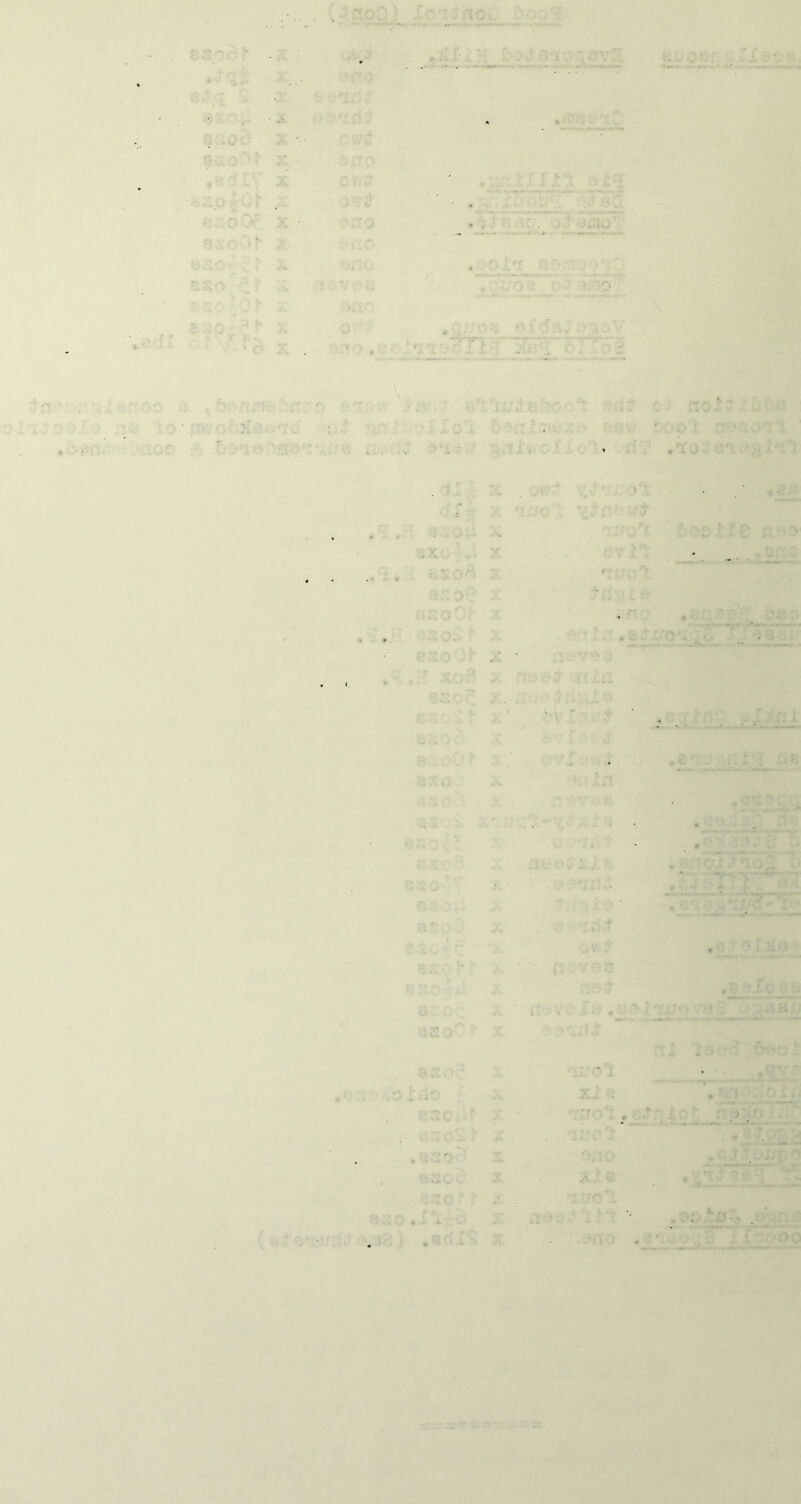 os ■...vfl :^n ■ ;toc * ■ 'i** »*; X ' .• ~- \ \ < • - '-s- ■ X r , - •' • GuO f X • r it 0 f - f- « • • **. X C« o v-P JC^ _ _.'l c 0 Z>c X .'.70 B 0. iP ^ 0. - i;c .. ’ so ^ .'t r ‘ J • 1 * , V ; . '^1 \\. ' . T f; *. • ' - ' c X X . O' ■ 'T O' '* ’* ;. ^ J ‘V -L,-. 1 X ^, , bo's.*3 t. .ictO-- 'X J ivx -u-iO' , -olrf nr:- . . •..•.r;oT’”r •>• '^no' ,:J. os. ’*n;i«7rri:r •■nos J a - J. /:u. ■o* ' . rro:: r'-'O'i n';' d .to-/*5':' Ov'.O ^ . 1.1 'i-'o —;j- •iii ■. ■■:y. .- ... i ClSO^. Y ■■ :ro f -./y ^ .:;o''. i i., • ..:iO-> . i - ’■ I 1. *' • r“ • p:io X ■ xo r P^r. -■ ;/ ;; ’J al:: j ^. •1 ' ■“ J Ll n..o ^ i. ’* .It.-i’i X.'. ■ • *V ^ /V- ' OSO ' K aiv.-i • ■:- • :d.t . V' f c y r .V , .‘•1,11 •^ ! r.- ' , . .B,; .0 lao ::nc,> > -OC lk .'■ u:cl. yJ n iy*:j t:i or.,.;V ( Bw’ -':' -p •'G '■ 1 *^0 0 .I‘* c X. X •-.10 X-2 ■: 'fO'L ;ro; 't : r . '■-1 j ,....;?'’X|'o ■■ '00