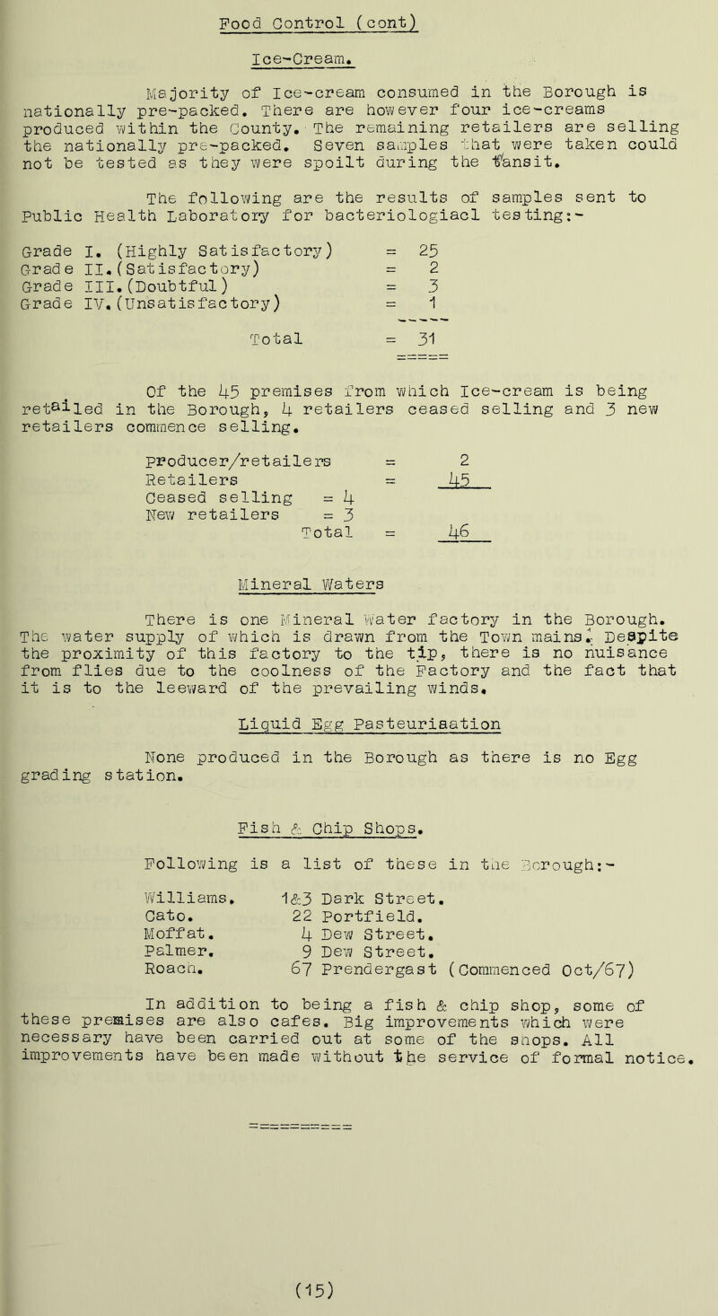 Ice-Cream. Majority of Ice-cream consumed in the Borough is nationally pre-packed. There are however four ice-creams produced 'Within the County, ■ The remaining retailers are selling the nationally pre-packed. Seven samples that were taken could not be tested as they were spoilt during the if'ansit. The following are the results of samples sent to Public Health Laboratory for bacteriologiacl testing:- Grade l, (Highly Sat is factory) = 25 Grade II,(Satisfactory) = 2 Grade III,(Doubtful) = 3 Grade IV.(Unsatisfactory) = 1 Total = 3i Of the 45 premises from which Ice-cream is being retailed in the Borough, 4 retailers ceased selling and 3 new retailers commence selling. producer/retailers = 2 Retailers = 45 Ceased selling = 4 Hew retailers = 3 Total = Lj.6 Mineral Waters There is one Mineral Water factory in the Borough, The water supply of which is drawn from the Town mainsDespite the proximity of this factory to the tip, there is no nuisance from flies due to the coolness of the Factory and the fact that it is to the leeward of the prevailing winds. Liquid Bgg Pasteuriaation Hone produced in the Borough as there is no Egg grading station. Fish (g; Chip Shops, Following is a list of these in tae Borough;- Williams, Cato, Moffat. Palmer. Roach. 1&3 Dark Street. 22 Portfield. 4 Dew Street• 9 Dew Street, 67 Prendergast (Commenced Oct/67) In addition to being a fis h & chip shop, some of these premises are also cafes. Big improvements which were necessary have been carried out at some of the snops. All improvements have been made without the service of formal notice. (•15)