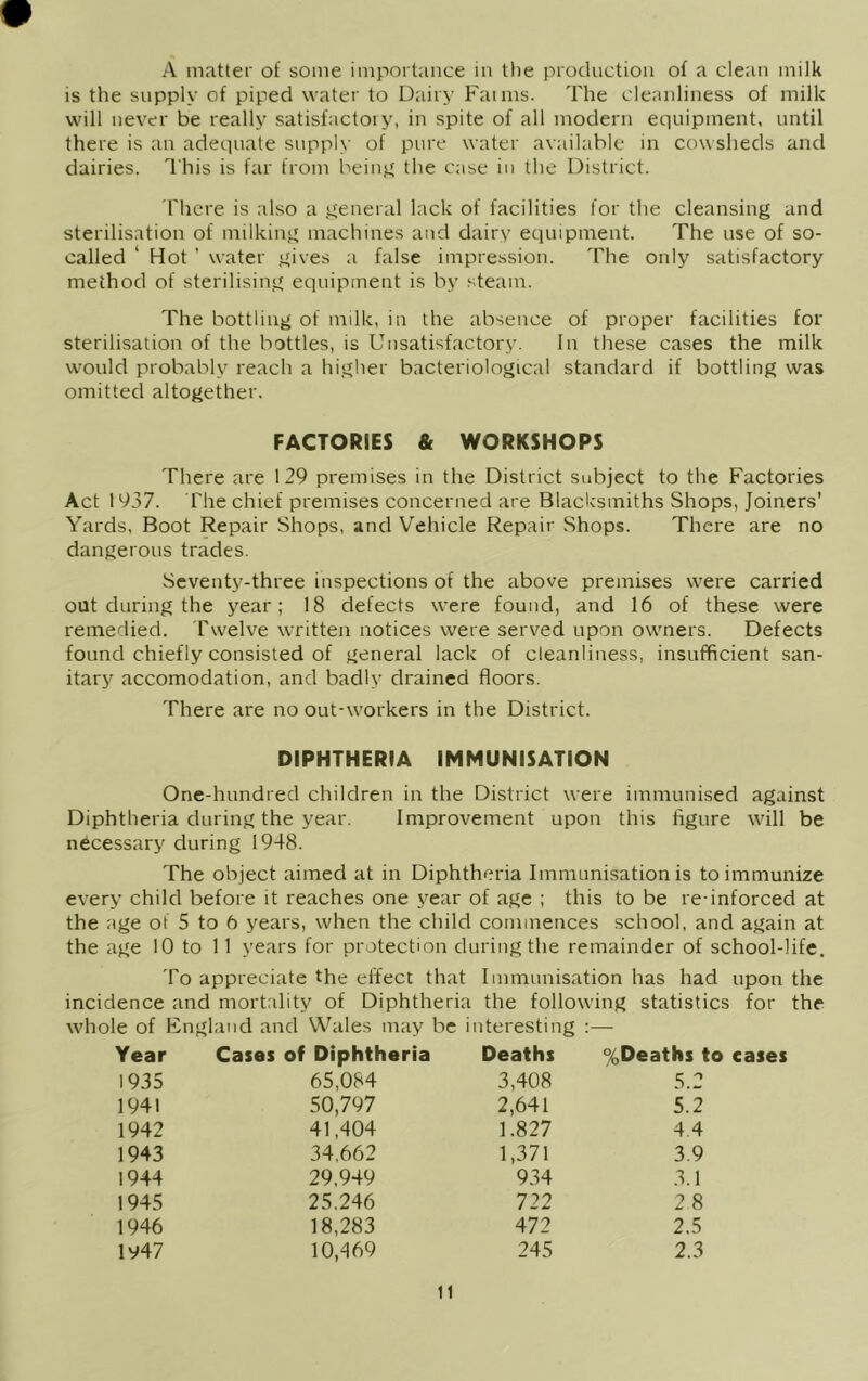 A matter of some importance in the production of a clean milk is the supply of piped water to Dairy Fauns. The cleanliness of milk will never be really satisfactory, in spite of all modern equipment, until there is an adequate supply of pure water available in cowsheds and dairies. This is far from being the case in the District. There is also a general lack of facilities for the cleansing and sterilisation of milking machines and dairy equipment. The use of so- called ‘ Hot ’ water gives a false impression. The only satisfactory method of sterilising equipment is by steam. The bottling of milk, in the absence of proper facilities for sterilisation of the bottles, is Unsatisfactory. In these cases the milk would probably reach a higher bacteriological standard if bottling was omitted altogether. FACTORIES & WORKSHOPS There are 129 premises in the District subject to the Factories Act 1937. The chief premises concerned are Blacksmiths Shops, Joiners’ Yards, Boot Repair Shops, and Vehicle Repair Shops. There are no dangerous trades. Seventy-three inspections of the above premises were carried out during the year; 18 defects were found, and 16 of these were remedied. Twelve written notices were served upon owners. Defects found chiefly consisted of general lack of cleanliness, insufficient san- itary accomodation, and badly drained floors. There are no out-workers in the District. DIPHTHERIA IMMUNISATION One-hundred children in the District were immunised against Diphtheria during the year. Improvement upon this figure will be necessary during 1948. The object aimed at in Diphtheria Immunisation is to immunize every child before it reaches one year of age ; this to be re-inforced at the age of 5 to 6 years, when the child commences school, and again at the age 10 to 11 years for protection during the remainder of school-life. To appreciate the effect that Immunisation has had upon the incidence and mortality of Diphtheria the following statistics for the whole of England and Wales may be interesting :— Year Cases of Diphtheria Deaths %Deaths to 1935 65,084 3,408 5.2 1941 50,797 2,641 5.2 1942 41,404 1.827 4.4 1943 34,662 1,371 3.9 1944 29,949 934 3.1 1945 25.246 722 2 8 1946 18,283 472 2.5 1V47 10,469 245 2.3