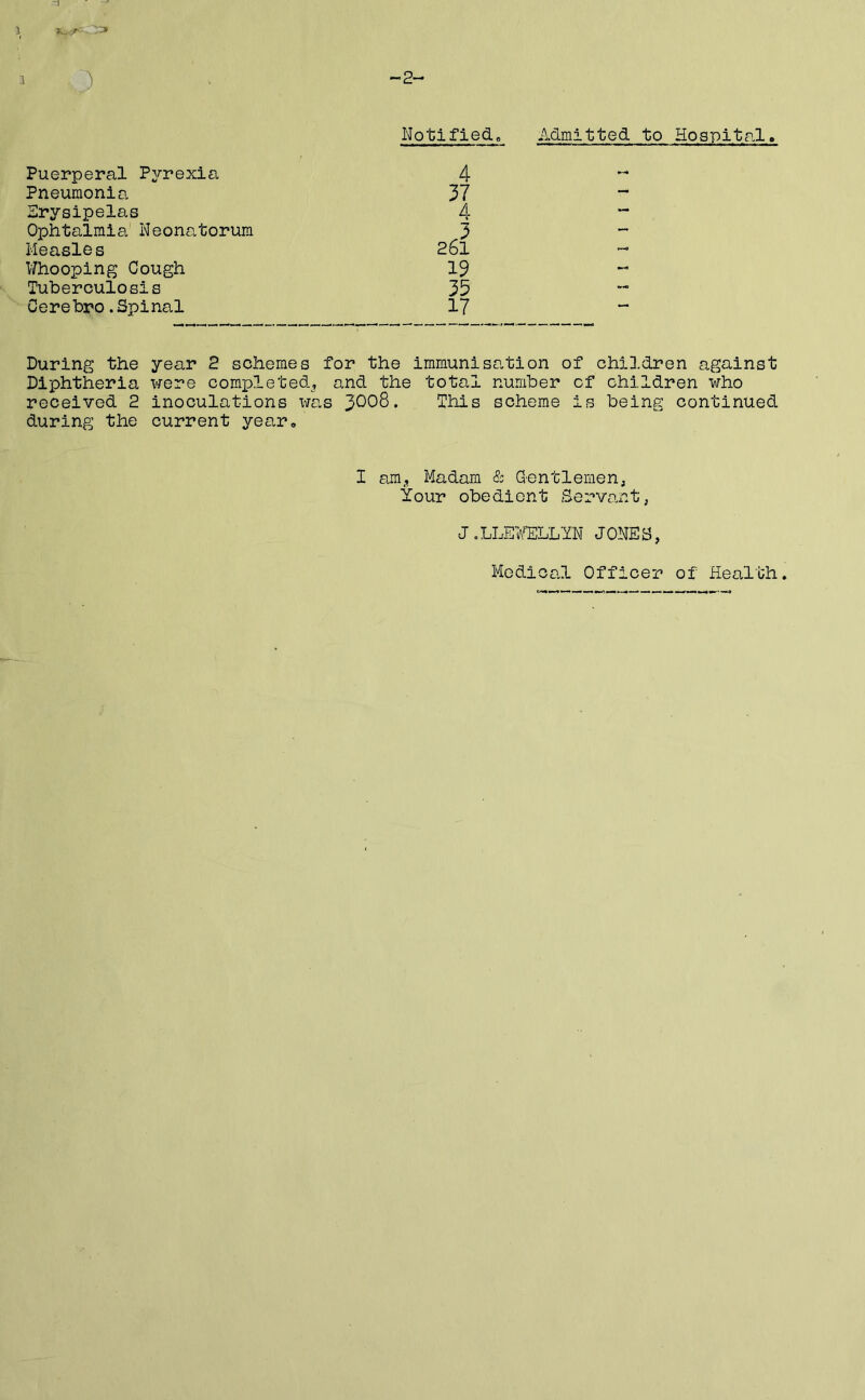 I, A -* I ■) , -2- Notified, Admitted to Hospital, Puerperal P^^rexia 4 Pneumonia 37 — Erysipelas 4 — Ophtalmia Neonatorum 3 — Measles 261 — Whooping Cough 19 Tuberculosis 35 — Cerebro.Spinal 17 •- During the year 2 schemes for the immuniso.tion of children against Diphtheria were completed, and the total number of children who received 2 inoculations xitg,s 3^08. This scheme is being continued during the current year. I am,. Madam & G-entlemen, Your obedient Servant, J oLLEj\.'T:LLYN JONES, Medical Officer of Health.