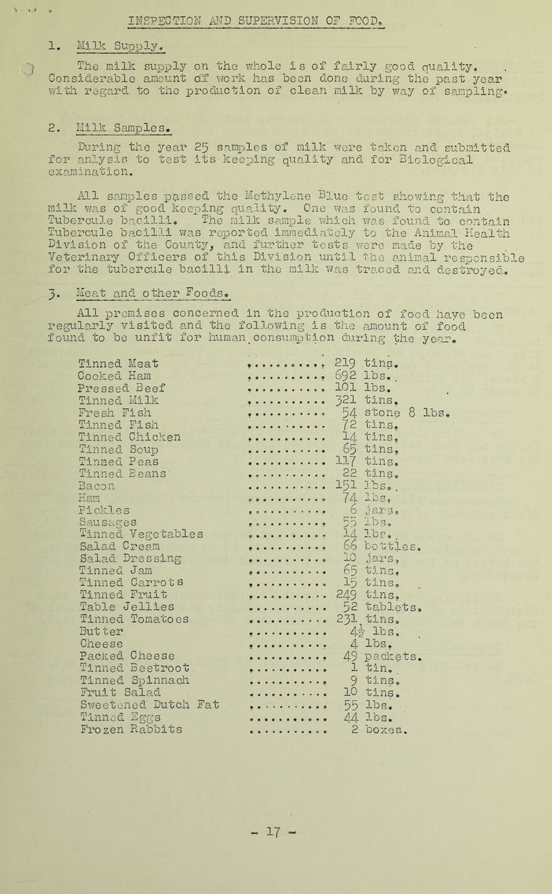 INSPECTION AND SUPERVISION OF FOOD. 1, Milk Supply, The milk supply on the whole Is of fairly good quality, Conslderalelo amount df vrork has loeon done during tho past yea-r with regard to the production of clean milk by way of sa.mpllng» 2. Milk Samples, During the year 25 samj^les of milk v^fere token rand submitted for nnlysis to test Its keeping quality and for Biological exramination. All samples ipassed the Methylene Blue tost showing that the milk was of good keeping quality. One was found to contain Tubercule bacilli* The milk sarqele which v/as found to contain Tubercule ba.cilll was reported immedlrately to the Animal Health Division of the County^ and further tests were made by the Veterinary Officers of this Division until the animal responsible for the tubercule bacilli in tho milk v\ras tra.cod ojid destroyed, 3. Meat and other Foods^ All premises concerned in the production of food have been regularly visited and the following is the amount of food found to be unfit for human^consumption during the year* Tinned Meat 219 tins. Cooked Ham » 692 lbs* . Pressed Beef 101 lbs. Tinned Milk • 321 tins. Fresh Fish • • •••• 54 stone 8 Tinned Fish • • •• •••••• 72 tins. Tinned Chicken * • •••••••• tins, Tinned Soup • 65 tins. Tinned Peas • 117 tins. Tinned Beans 22 tins* Bacon • 151 1 Uq -i. 1V-- vD 0 , Ham 0 p 74 ! P 0 ■«_ f Pickles »••• • •• •• 6 j a,r 3 * 5 au sages f 0 55 lbs* Tinned Vegeta,bles 9 14 lbs, . Salad Cream • •••••*•« 6b bottles Salad Dressing IQ .jars. Tinned Jam •? • ••••«••• 65 tins, Tinned Carrots 9 15 tins. Tinned Fruit • «••••* *• 249 tins. Table Jellies 52 taklet s Tinned Tomatoes 231. tins. Butter • •••••••• 4i f lbs. Cheese 4 lbs, Packed Cheese • •••••••• 49 p a ck e t s Tinned Beetroot 1 tin* Tinned Spinnach • •••»#••• 9 tins. Fruit Salad 10 tins. Sweetened Dutch Fa/c 55 lbs. Tinned Eggs 0 • ••••9999 U lbs. Frozen Rabbits p 2 boxes.