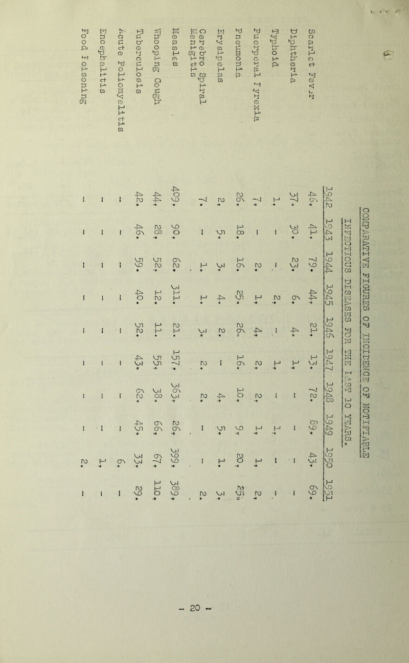 t?d 1-3 s K O t3 pj pj (-3 tp on o F3 6 P p-‘ CD CD CD P P P p- o o O P O’ O P P P '<; CD o PS Pi P P-J CD cf CD O 00 H- CD CO P P' p P b CD P b M OQ CT H- B b O c+ M l-rl tr O H- CD H- P PO O o p- tr o O P hj P P CO cf O O P p pi p c+ M- H o M oq H* PJ p- p P 00 H- H O CO OD P P H p- P! O c+ H- CO o ra P CD F3 H- o H- O H* <! P- CO 3 CO p P =<! PS c<! ciq P P P oq CD [O' H CD H H- p. c-h P H* CO I -F^ 4^ b ro vD • •« # no ro OA --4 # >• • *0 1 1 I -4^ ro VO OV 03 o 1 VJl oo I « •• '• « ■• I I VJl vn VD ro ro • •• * I—' H V>J cr\ m I V>J h-' H 1 o ro H • • • no H -F^ vjn H • • 0 *« I VJl H ro I ro H H • • • ro v>j ro a^ 0 • 0 •• I I -F^ I Vj4 * VJl VJl •e H VJl --J no H ov ro « -o V>4 OA VjJ OA 1 ro oo Vj4 0 ^ H no -Fa o no • •» O I* I I I -FA OA ro VJl OA OA I VJl VO H « -5 -o V>1 V_nI OA VO ro H OA Vjvl --4 VO ft •• 'ft 'ft 'O 'ft no H o H H I ro I H I r-> I Vj-I -Fa 0'\ V>l -Ca O H • » no V>J VO • ft 0 'ft H H Vjvl I ro ft CO I VO ft I V>I ft ' I -pA ro O H PI VO p; PI Pa p 'oJ PI PJ o t> Pi P] i—' M P4 VO O <! JA. t—1 v_, P4 -Fa 03 Pi tJ PI 1 ! VO M Q 03 L-J a -FA td VJl P- b' t?3 03 03 P] O H OQ VO PI PI OA O !—1 tJ t- —t •^'-4 O H 1-3 PI VO P'H PH PJ -Fa PI PI ~vj t-H b rP PJ ! t 00 VO i-3 o -,'A p) CO I-J b o 1 1 VO PF •B DVl PI -4a § Pi VO PI 03 K- 9 •tx) I-J C-* VO PJ VJl o H V>l ro H CO r\> VO O VO ro vja! VJi ft •ft •ft • •• o • OA VO H VO '01 !—I