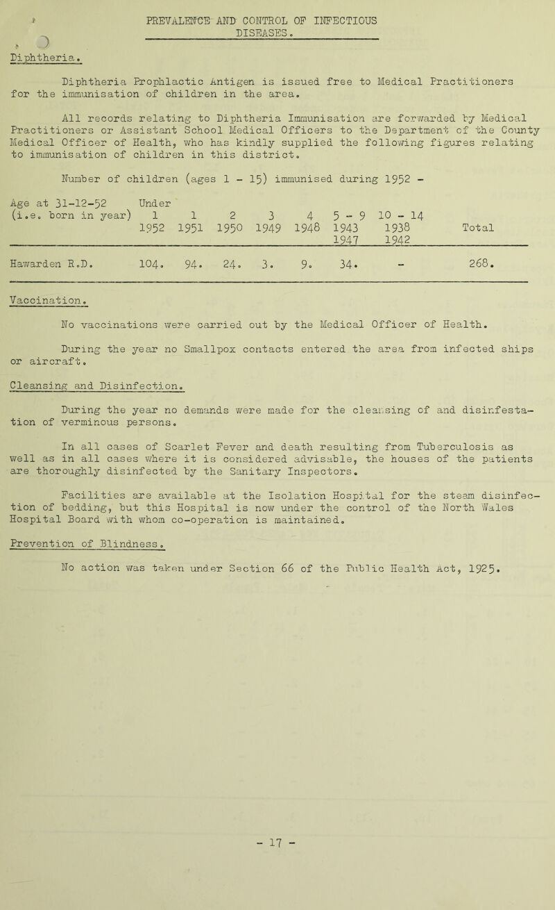 ? PREVALM-CE- Am CONTROL OP INFECTIOUS DISEASES o . A Diphtheria.» Diphtheria Prophlactic Antigen is issued free to Medical Practitioners for the immunisation of children in the area. All records relating to Diphtheria Immunisation are forwarded h7 Medical Practitioners or Assistant School Medical Officers to the Department of the County Medical Officer of Healthy who has kindly supplied the following figures relating to immunisation of children in this district. Number of children (ages 1 - I5) immunised during 1952 - Age at 31-12-52 Under (ioSo horn in year) 1 1 2 3 45-910-14 1952 1951 1950 1949 1948 1943 1938 Total 1947 1942 Hawarden RoD. 104, 94» 24, 3, 9, 34* - 268. Vaccination. No vaccinations were carried out by the Medical Officer of Health. Dirring the year no Smallpox contacts entered the area from infected ships or aircraft. Cleansing and Disinfection. Diiring the year no demands -were made for the cleansing of and disinfesta- tion of verminous persons. In all cases of Scarlet Fever and death resulting from Tuberculosis as well as in all cases where it is considered advisable, the houses of the patients are thoroughly disinfected by the Sanitary Inspectors. Facilities are available at the Isolation Hospj.tal for the steam disinfec- tion of bedding, but this Hospital is now under the control of the North 'ffales Hospital Board with whom co-operation is maintained. Prevention of Blindness, No action was taken under Section 66 of the Public Health Act, 1925»