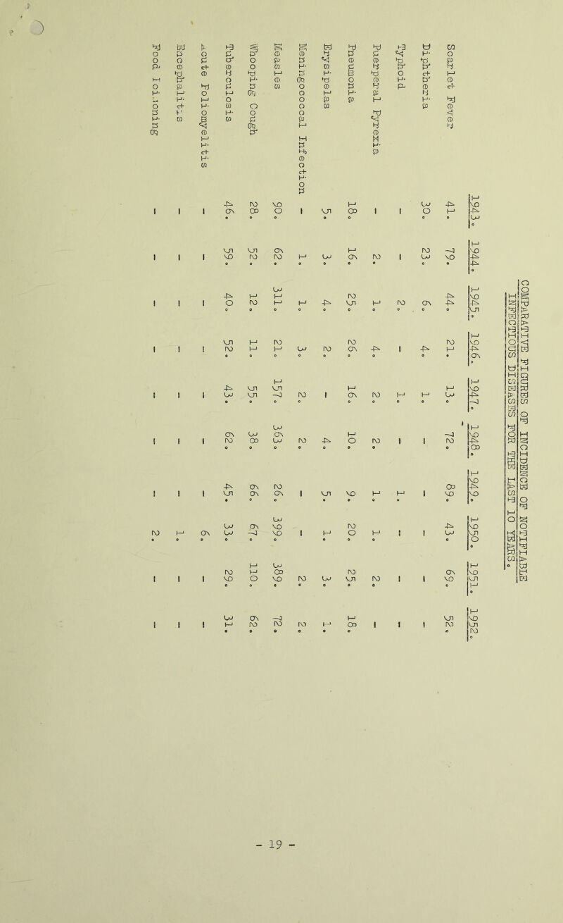 f fej ii- S t=j 1—1 t?d 4j 4:) H-3 w C/3 o P o c t:9 ffl © 4 P p ^<i H- O o O P a o P !:5 '<1 ® © 4 P ® c+ ® o CQ H- U) cl 4 13^ 4 ® 4 •p M p H- B 4 O c+ M l-H o H- © Ot! •4 O ro H- © o P hj P W o ® 4 4 © c~r H- M o l--* Ofi o M H- P 4 La H- M o o P P I-* H- O C^“ H- m O o ro P ® ti r O H- O o 4j <\ m B w P p ■=<1 ® ■=<! OQ M 4 4 0^3 ® P' © M M H H- H- c+ Hj &1 H- © m O c+ H- O I I I I I I I I rv) I I { » -P- rv) VO M -fi- |VD On 00 o 1 vn OO 1 ! O M 0 ® ° 0 PJ M VJl vn ON l-> IV) —J VO \o ro rv) M po ON IV) 1 po VO 4N. ° ° ° ° 0 o ° ° o -p- |o pj M 0 4^ M M IV) VO H Ig O IV) M M VJ) I-' IN) ON 4;^ 4^ 14) 0 0 0 0 0 0 0 0 0 0 v_n !p 9 Pj !Pd 0 jP- 1-3 M H M VJ1 rv) IV) rv) VO 0 (V) M M IV) ON 1 4^ M <=! 1 ra e 0 0 o o 0 0 0 « ON W 0 4) W M M § M CCl 4^=. vn vn M M VO L?J Oj vn -VI f\3 1 ON M Pj -P- p dd o 0 0 o o o D e 0 -VI CO CO 0 td CO 0 1 Pj M ON PO ON M -v VO 0 M rv) 00 po rv) 4N. o IV) 1 1 INO -Fn> ix> t2i o 0 o 0 0 0 o e 00 0 0 M § t) t?d M fet VO t4 0 -P- ON rV) CO -P- P- NJ1 ON ON 1 vn VO M M 1 VO VO CO • 0 o 0 0 0 o 0 e H3 0 4) M Po M 0 Oj ON VO fNJ -p- VO 0 -J VO 1 1-' O 1 1 pj vn H3 e o 0 e o 0 0 0 t?3 M e fe 41 Pd M CO P M Po M 0 w IV) M 00 IV) ON NO p NO O VO ro Po vn IV) 1 1 VO vn 41 0 » « o o o c 0 1—' 31 62 —0 IV) IV) j _a 18 1 vn ) IV) M VO vn 0 0 0 e 0 IV) 0