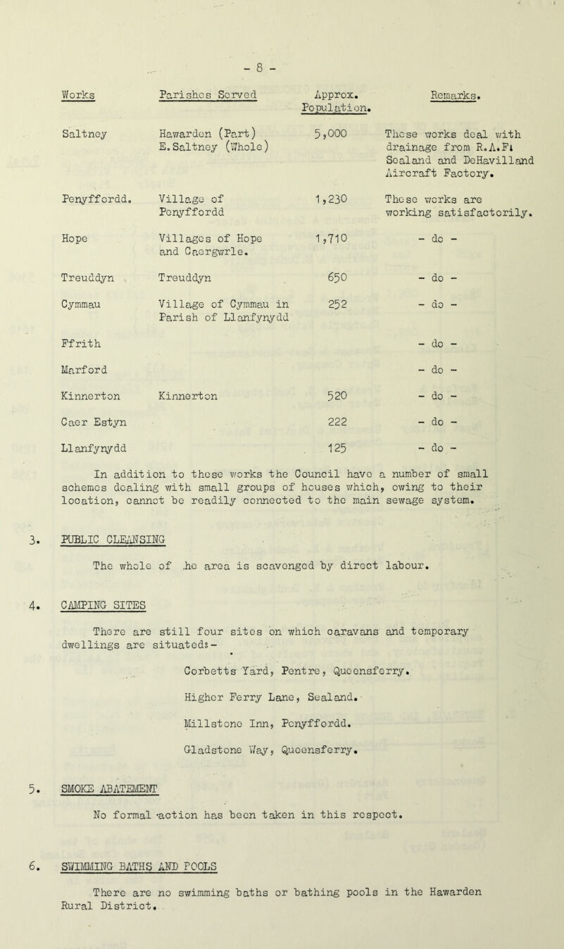 Works Parishes Served Saltney Hawarden (Part) E,Saltney (Whole) Penyffordd. Village of Penyffordd Hope Villages of Hope and Caorgwrle. Treuddyn Treuddyn Cymmau Villa,ge of Cymmau in Parish of Llanfynydd Pfrith Marford Kinnerton Kinnerton Caer Estyn Llanfynydd Approx. Population. Remarks. 5,000 These works deal with drainage from R.A*P4 Soaland and DcHavilland Aircraft Paetcry. 1,230 These works are working satisfactorily. 1,710 - do - 650 - do - 252 - do - - do - - do - 520 - do - 222 - do - 125 - do - In addition to those works the Council have a numher of small schemes dealing with small groups of houses which, ov/ing to their location, cannot he readily connected to the main sewage system. 3. PUBLIC CLmvMSIHG The whole of ,he area is scavenged hy direct labour. 4. CmPim SITES There are still four sites on v/hich caravans and temporary dwellings are situateds- Corbetts Yard, Pentre, Quoensferry. Higher Perry Lane, Sealand.- Millstone Inn, Penyffordd. Gladstone V/ay, Queensferry. 5. SMOKE ABATEMENT No formal ’action has been taken in this respect. 6. SY/IMI\HNG BATHS AND POOLS There are no sv/imming baths or bathing pools in the Hawarden Rural District.