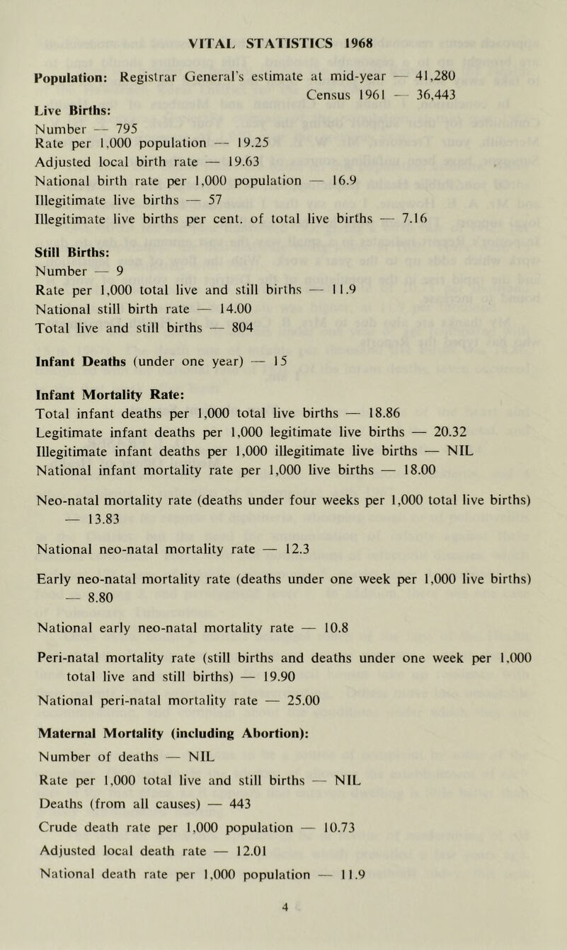 VITAL STATISTICS 1968 Population: Registrar General’s estimate at mid-year — 41,280 Census 1961 — 36,443 Live Births: Number — 795 Rate per 1,000 population — 19.25 Adjusted local birth rate — 19.63 National birth rate per 1,000 population — 16.9 Illegitimate live births — 57 Illegitimate live births per cent, of total live births — 7.16 Still Births: Number — 9 Rate per 1,000 total live and still births — 11.9 National still birth rate — 14.00 Total live and still births — 804 Infant Deaths (under one year) — 15 Infant Mortality Rate: Total infant deaths per 1,000 total live births — 18.86 Legitimate infant deaths per 1,000 legitimate live births — 20.32 Illegitimate infant deaths per 1,000 illegitimate live births — NIL National infant mortality rate per 1,000 live births — 18.00 Neo-natal mortality rate (deaths under four weeks per 1,000 total live births) — 13.83 National neo-natal mortality rate — 12.3 Early neo-natal mortality rate (deaths under one week per 1,000 live births) — 8.80 National early neo-natal mortality rate — 10.8 Peri-natal mortality rate (still births and deaths under one week per 1.000 total live and still births) — 19.90 National peri-natal mortality rate — 25.00 Maternal Mortality (including Abortion): Number of deaths — NIL Rate per 1,000 total live and still births — NIL Deaths (from all causes) — 443 Crude death rate per 1,000 population — 10.73 Adjusted local death rate — 12.01 National death rate per 1,000 population — 11.9