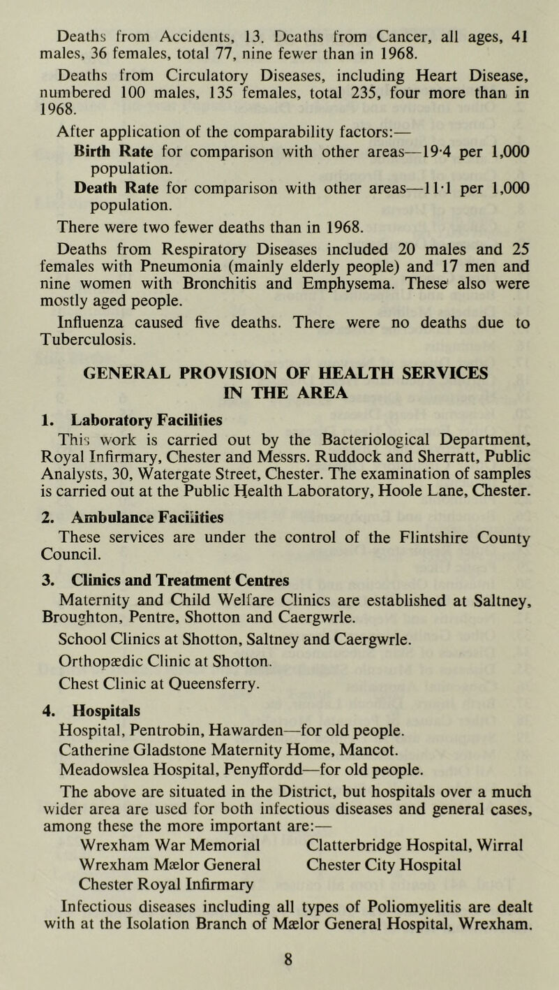 Deaths from Accidents, 13. Deaths from Cancer, all ages, 41 males, 36 females, total 77, nine fewer than in 1968. Deaths from Circulatory Diseases, including Heart Disease, numbered 100 males, 135 females, total 235, four more than in 1968. After application of the comparability factors:— Birth Rate for comparison with other areas—19-4 per 1,000 population. Death Rate for comparison with other areas—IM per 1,000 population. There were two fewer deaths than in 1968. Deaths from Respiratory Diseases included 20 males and 25 females with Pneumonia (mainly elderly people) and 17 men and nine women with Bronchitis and Emphysema. These also were mostly aged people. Influenza caused five deaths. There were no deaths due to Tuberculosis. GENERAL PROVISION OF HEALTH SERVICES IN THE AREA 1. Laboratory Facilities This work is carried out by the Bacteriological Department, Royal Infirmary, Chester and Messrs. Ruddock and Sherratt, Public Analysts, 30, Watergate Street, Chester. The examination of samples is carried out at the Public Health Laboratory, Hoole Lane, Chester. 2. Ambulance Facilities These services are under the control of the Flintshire County Council. 3. Clinics and Treatment Centres Maternity and Child Welfare Clinics are established at Saltney, Broughton, Pentre, Shotton and Caergwrle. School Clinics at Shotton, Saltney and Caergwrle. Orthopaedic Clinic at Shotton. Chest Clinic at Queensferry. 4. Hospitals Hospital, Pentrobin, Hawarden—for old people. Catherine Gladstone Maternity Home, Mancot. Meadowslea Hospital, Penyffordd—for old people. The above are situated in the District, but hospitals over a much wider area are used for both infectious diseases and general cases, among these the more important are:— Wrexham War Memorial Clatterbridge Hospital, Wirral Wrexham Maelor General Chester City Hospital Chester Royal Infirmary Infectious diseases including all types of Poliomyelitis are dealt with at the Isolation Branch of Maelor General Hospital, Wrexham.