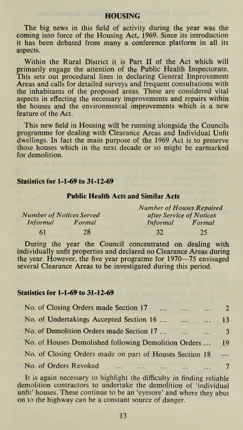 HOUSING The big news in this field of activity during the year was the coming into force of the Housing Act, 1969. Since its introduction it has been debated from many a conference platform in all its aspects. Within the Rural District it is Part II of the Act which will primarily engage the attention of the Public Health Inspectorate. This sets out procedural lines in declaring General Improvement Areas and calls for detailed surveys and frequent consultations with the inhabitants of the proposed areas. These are considered vital aspects in effecting the necessary improvements and repairs within the houses and the environmental improvements which is a new feature of the Act. This new field in Housing will be running alongside the Councils programme for dealing with Clearance Areas and Individual Unfit dwellings. In fact the main purpose of the 1969 Act is to preserve those houses which in the next decade or so might be earmarked for demolition. Statistics for 1-1-69 to 31-12-69 Public Health Acts and Similar Acts Number of Houses Repaired Number of Notices Served after Service of Notices Informal Formal Informal Formal 61 28 32 25 During the year the Council concentrated on dealing with individually unfit properties and declared no Clearance Areas during the year. However, the five year progratme for 1970—75 envisaged several Clearance Areas to be investigated during this period. Statistics for 1-1-69 to 31-12-69 No. of Closing Orders made Section 17 2 No. of Undertakings Accepted Section 16 13 No. of Demolition Orders made Section 17 3 No. of Houses Demolished following Demolition Orders ... 19 No. of Closing Orders made on part of Houses Section 18 — No. of Orders Revoked ... ... ... ... ... 7 It is again necessary to highlight the difficulty in finding reliable demolition contractors to undertake the demolition of ‘individual unfit’ houses. These continue to be an ‘eyesore’ and where they abut on to the highway can be a constant .source of danger.