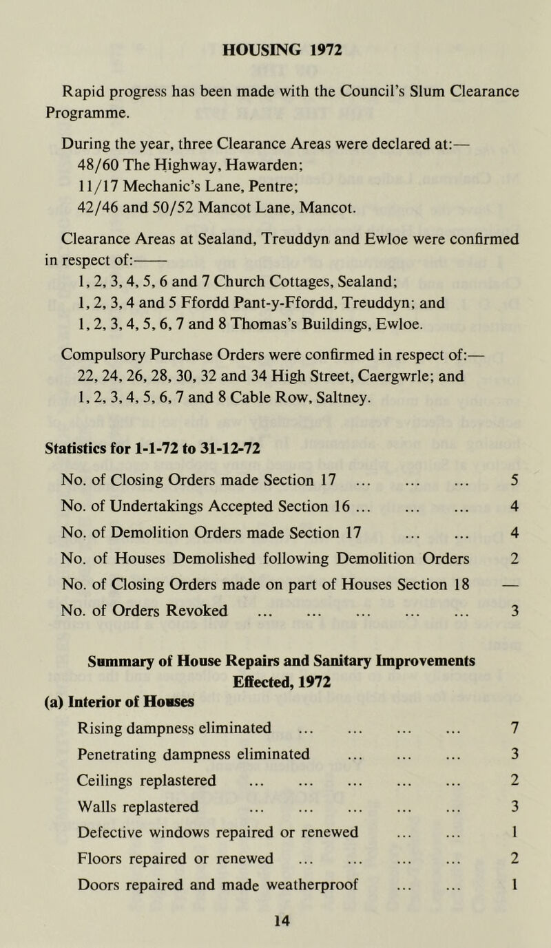 HOUSING 1972 Rapid progress has been made with the Council’s Slum Clearance Programme. During the year, three Clearance Areas were declared at:— 48/60 The Highway, Hawarden; 11/17 Mechanic’s Lane, Pentre; 42/46 and 50/52 Mancot Lane, Mancot. Clearance Areas at Sealand, Treuddyn and Ewloe were confirmed in respect of: 1,2, 3,4, 5, 6 and 7 Church Cottages, Sealand; 1,2, 3, 4 and 5 Ffordd Pant-y-Ffordd, Treuddyn; and 1,2, 3,4, 5,6, 7 and 8 Thomas’s Buildings, Ewloe. Compulsory Purchase Orders were confirmed in respect of:— 22, 24, 26, 28, 30, 32 and 34 High Street, Caergwrle; and 1,2, 3,4, 5, 6, 7 and 8 Cable Row, Saltney. Statistics for 1-1-72 to 31-12-72 No. of Closing Orders made Section 17 5 No. of Undertakings Accepted Section 16... 4 No. of Demolition Orders made Section 17 4 No. of Houses Demolished following Demolition Orders 2 No. of Closing Orders made on part of Houses Section 18 — No. of Orders Revoked 3 Summary of House Repairs and Sanitary Improvements Effected, 1972 (a) Interior of Houses Rising dampness eliminated 7 Penetrating dampness eliminated 3 Ceilings replastered ... 2 Walls replastered ... 3 Defective windows repaired or renewed 1 Floors repaired or renewed ... 2 Doors repaired and made weatherproof I