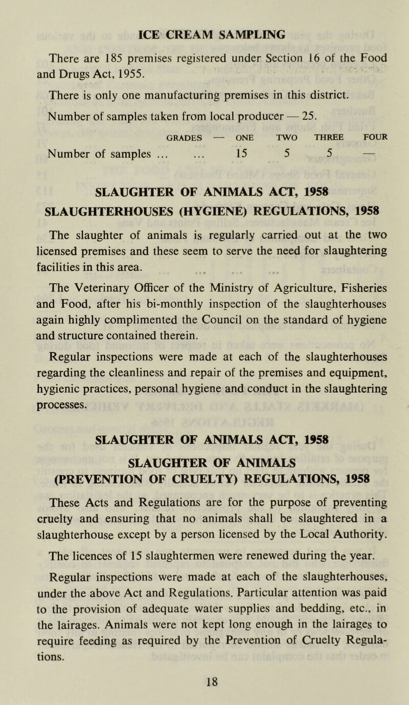 ICE CREAM SAMPLING There are 185 premises registered under Section 16 of the Food and Drugs Act, 1955. There is only one manufacturing premises in this district. Number of samples taken from local producer — 25. GRADES — ONE TWO THREE FOUR Number of samples ... ... 15 5 5 SLAUGHTER OF ANIMALS ACT, 1958 SLAUGHTERHOUSES (HYGIENE) REGULATIONS, 1958 The slaughter of animals is regularly carried out at the two licensed premises and these seem to serve the need for slaughtering facilities in this area. The Veterinary Officer of the Ministry of Agriculture, Fisheries and Food, after his bi-monthly inspection of the slaughterhouses again highly complimented the Council on the standard of hygiene and structure contained therein. Regular inspections were made at each of the slaughterhouses regarding the cleanliness and repair of the premises and equipment, hygienic practices, personal hygiene and conduct in the slaughtering processes. SLAUGHTER OF ANIMALS ACT, 1958 SLAUGHTER OF ANIMALS (PREVENTION OF CRUELTY) REGULATIONS, 1958 These Acts and Regulations are for the purpose of preventing cruelty and ensuring that no animals shall be slaughtered in a slaughterhouse except by a person licensed by the Local Authority. The licences of 15 slaughtermen were renewed during the year. Regular inspections were made at each of the slaughterhouses, under the above Act and Regulations. Particular attention was paid to the provision of adequate water supplies and bedding, etc., in the lairages. Animals were not kept long enough in the lairages to require feeding as required by the Prevention of Cruelty Regula- tions.