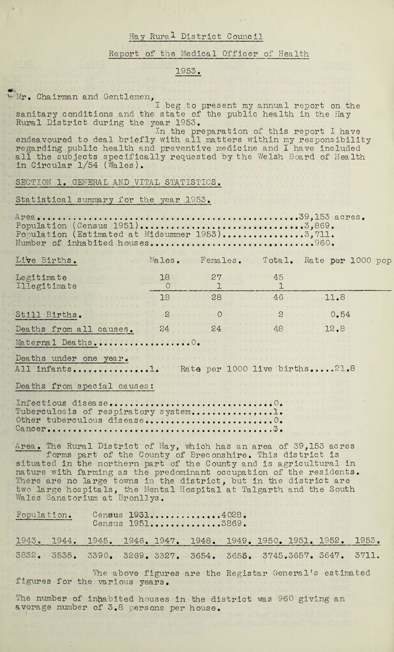 Report of the Medical Officer of Health 1953. v Mr* Chairman and Gentlemen, I beg to present my annual report on the sanitary conditions and the state of the public health in the Hay Rural District during the year 1953. In the preparation of this report I have endeavoured to deal briefly with all matters within my responsibility regarding public health and preventive medicine and I have included all the subjects specifically requested by the Welsh Board of Health in Circular 1/54 (Wales). SECTION 1. GENERAL AMD VITAL STATISTICS. Statistical summary for the year 1953, Area. ..39,153 acres. Population (Census 1951).... ....3,869. Population (Estimated at Midsummer 1953). 3,711. Number of inhabited houses .....960, Live Births. Legitimate Illegitimate Still Births. Deaths from all causes. Maternal Deaths,. Deaths under one year. All infants Males. Females. Total. Rate per 1000 pop 18 27 45 0 1 1 18 28 46 11.8 20 2 0.54 24 24 48 12.8 0. 1. Rate per 1000 live births.....21.8 Deaths from special causes: Infectious disease Tuberculosis of respiratory system Other tuberculous disease. Cancer 0. 1. 0. 3* Area, The Rural District of Hay, which has an area of 39,153 acres forms part of the County of Breconshire. This district is situated in the northern part of the County and is agricultural in nature with farming as the predominant occupation of the residents. There are no large towns in the district, but in the district are two large hospitals, the Mental Hospital at Talgarth and the South Wales Sanatorium at Bronllys. Popula t ion. Census 1931..... 4028, Census 1951 .....3869. 1945. 1944. 1945. 1946. 1947, 1948. 1949, 1950. 1951. 1952. 1955. 3832. 3535. 3390. 3269. 3327. 3654. 3655, 3745.3657. 3647. 3711. The above figures are the Registar General's estimated figures for the various years. The number of inhabited houses in the district was 960 giving an avorage number of 3.8 persons per house.
