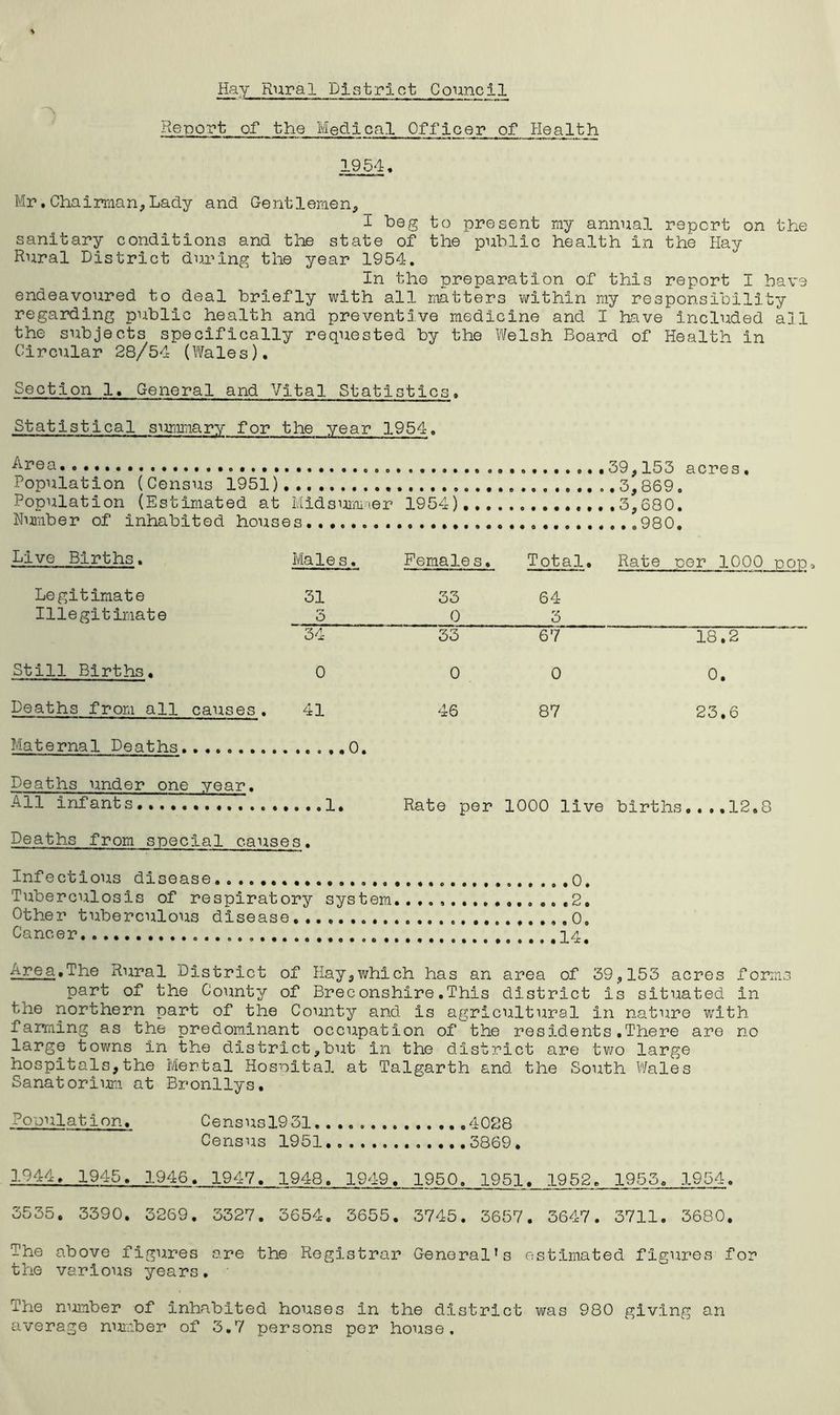 Deport of the Medical Officer of Health 1954, Mr,Chairman,Lady and Gentlemen, I beg to present my annual report on the sanitary conditions and the state of the public health in the Hay Rural District during the year 1954. In the preparation of this report I have endeavoured to deal briefly with all matters within my responsibility regarding public health and preventive medicine and I have included all the subjects specifically requested by the Welsh Board of Health in Circular 28/54 (Wales), Section 1, General and Vital Statistics. Statistical surmnary for the year 1954„ Area 39,153 n r» p cj _ Population (Census 1951), Population (Estimated at Midsummer 1954)... Number of inhabited houses Live Births. Male s. Female s. Total, Rate per 1000 Legitimate 31 33 64 Illegitimate 3 0 3 34 33 67 18.2 Still Births. 0 0 0 0. Deaths from all causes. 41 46 87 23.6 Maternal Deaths Deaths under one year. All infants Rate per 1000 live births ....12.8 Deaths from special canses. Infectious disease....,,..,.,,,,, 0. Tuberculosis of respiratory system,...,., ...,2. Other tuberculous disease ,,,,0, Cancer .14. Area.,The Rural District of Hay,which has an area of 39,153 acres forms part of the County of Breconshire.This district is situated in the northern part of the County and is agricultural in nature with faming as the predominant occupation of the residents .There are no large towns in the district,but in the district are two large hospitals,the Mental Hospital at Talgarth and the South Wales Sanatorium at Bronllys. Population, Censusl931.. 4028 Census 1951 3869. j-AAA 1945. 1946. 1947. 1948. 1949. 1950. 1951. 1952. 1953, 1954. 3535. 3390. 3269. 3327. 3654. 3655. 3745. 3657. 3647. 3711. 3680. The above figures are the Registrar General’s estimated figures for the various years. The nmnber of inhabited houses in the district was 980 giving an average number of 3.7 persons per house.