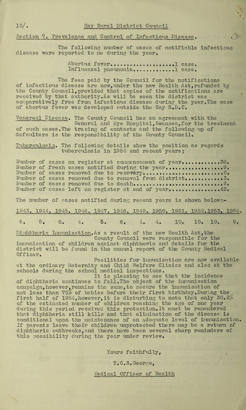 Section 7. Prevalence and. Control of Infectious Disease The following number of cases of notifiable infectious disease were reported to me during the year. Abortus fever......... 1 case. Influenzal pneumonia.............1 case. The fees paid by the Council for the notifications of infectious disease are now,under the new Health Act,refunded by the County Council,provided that copies of the notifications are received by that authority.As will bo seen the district was comparatively free from infectious disease during the year.The case of abortus fever was developed outside the Hay R.D.C, Venereal Disease. The County Council has an agreement with the G-eneral and Eye Hospital, Swansea, for the treatment of such cases.The tracing of contacts and the following up of defaulters is the responsibility of the County Council. Tuberculosis. The following details show the position as regards tuberculosis in 1954 and recent years; Number of cases on register at commencement of year............38. Number of fresh cases notified during the year 9. Number of cases removed due to recovery...... .0. Number of cases removed due to removal from district............3, Ntmiber of cases removed due to death 2. Number of cases left on register at end of year .42, The number of cases notified during recent years is shown below 1945. 1944. 1945, 1946. 1947, 1948. 1949. 1950, 1951. 1952.1955. 19540 6. 5. 8. 4. 5. 6. 4. 4. 10. 10. 10. 9, Piohtheria Immunisation.As a result of the new Health Act,the County Council were responsible for the immunisation of children against diphtheria and details for the district will be found in the annual report of the County Medical Officer. Facilities for immunisation are now available at the ordinary Maternity and Child Welfare Clinics and also at the schools during the school medical inspections. It is pleasing to see that the incidence of diphtheria continues to fall.The object of the immunisation campaign,however,remains the same,to secure the immunisation of not less than 75% of babies before their first birthday.During the first half of 1954,however, it is disturbing to note that only 30.2% of the estimated number of children reaching the age of one year during this period received this protection.lt must be remembered that diphtheria still kills and that elimination of the disease is conditional upon the maintenance of an adequate level of immunisation. If parents leave their children unprotected there may be a return of diphtheria outbreaks,and there have been several sharp reminders of this possibility during the year under review. Yours faithfully, T.C.R,George, Medical Officer of Health