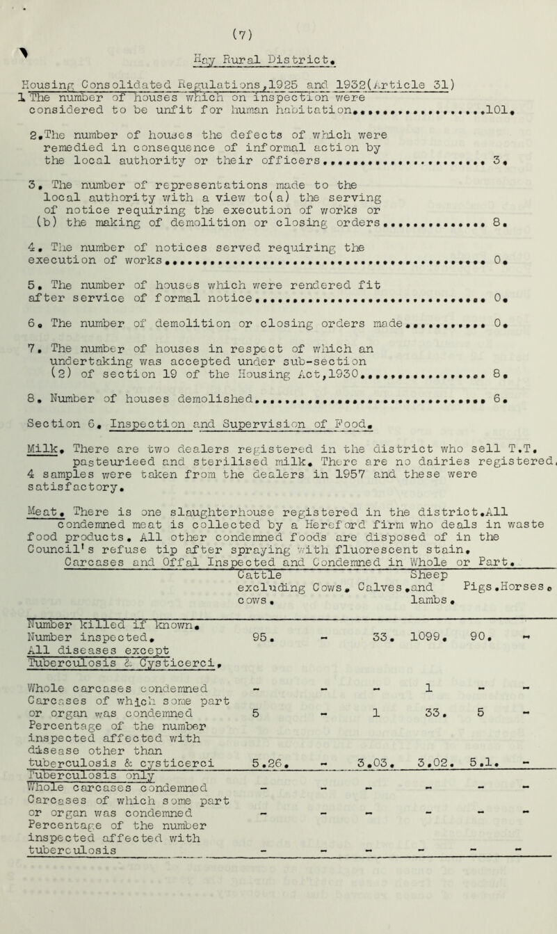 Rural District. Eousinp; Consolidated Regulations,1925 and. 1952(Article 51) 1 The number of houses v/hich on inspection were' considered to be unfit for human habitation*..lOl* 2.The number of houses the defects of v/hich v/ere remedied in consequence of informal action by the local authority or their officers,,,.,* 5, 5, The number of representations made to the local authority with a viev/ to(a) the serving of notice requiring the execution of works or (b) the making of demolition or closing orders, 8, 4, The number of notices served requiring the execution of works. 0. 5, The number of houses which were rendered fit after service of formal notice,,,,,,,,,.. 0, 6, The number of demolition or closing orders mode *.,,,••,,•, 0, 7, The number of houses in respect of wiiich an undertaking was accepted under sub-section (2) of section 19 of the Housing Act,1950,, 8, 8, Neimber of houses demolished,, 6, Section 6. Inspection and Supervision of Food* Milk. There are two dealers registered in the district who sell T.T, pasteurised and sterilised milk. There are no dairies registered, 4 samples v/ere taken from the dealers in 1957 and these were satisfactory. Me at, There is one slaughterhouse registered in the district,All condemned meat is collected by a Hereford firm who deals in waste food products. All other condemned foods are disposed of in the Council’s refuse tip after spraying v/ith fluorescent stain. Carcases and Offal Inspected and Condemned in Whole or Part, Cattle Sheep excluding Cows* Calves.and Pigs,Horses* cows, lambs* liumber killed if knovm. Number inspected* 95, All diseases except Tuberculosis 1 Cysticerci, Whole carcases condemned Carcases of which some part or organ was condemned 5 Percentage of the number inspected affected with disease other than tuberculosis & cysticerci 5,26. ruberculosis only Whole carcases condemned - Carcases of which some part or organ v/as condemned - Percentage of the number inspected affected with tuberculosis 55, 1099. 90, 1 1 55. 5 5.05, 5,02, 5.1,