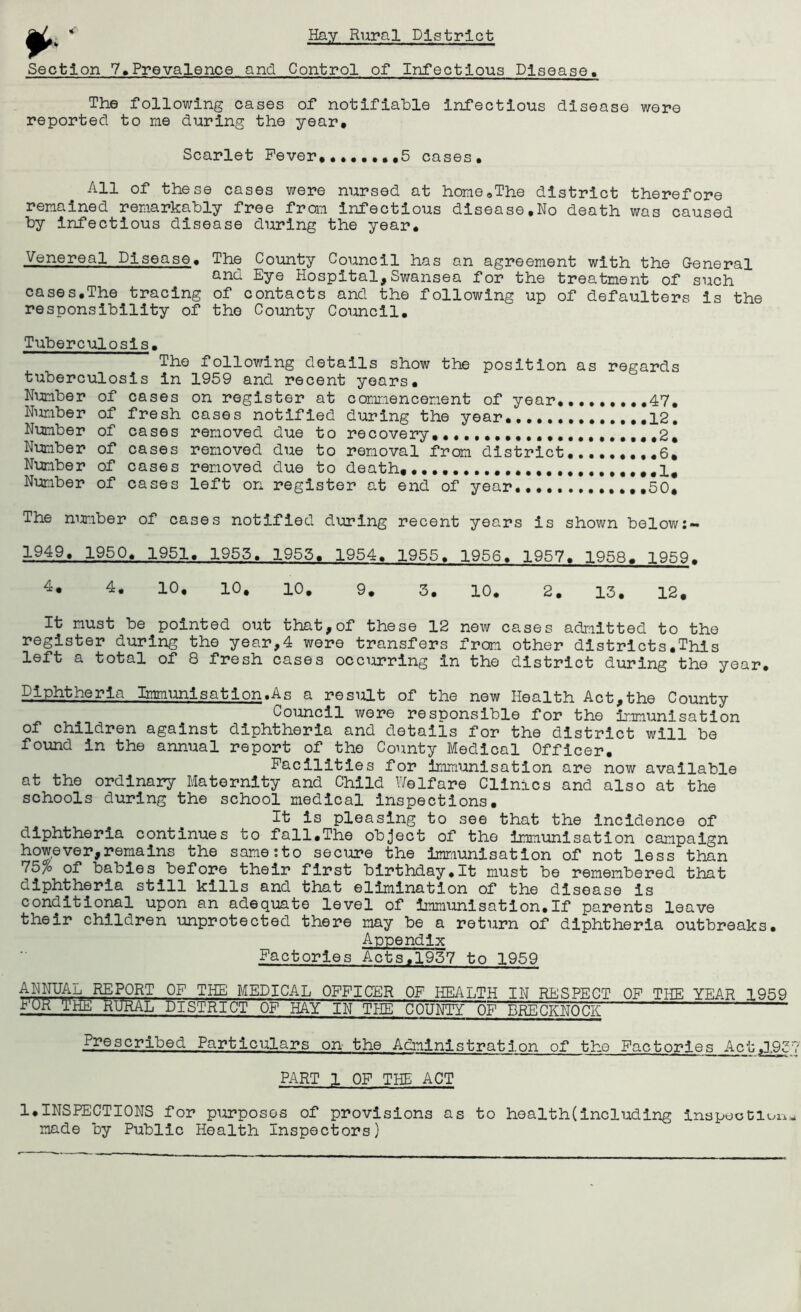 ¥■-' Section 7»Prevalence and Control of Infectious Disease. The following cases of notifiable Infectious disease were reported to me during the year* Scarlet Fever ,,5 cases. All of these cases were nursed at home.The district therefore remained remarkably free from infectious disease,No death was caused by infectious disease during the year. Venereal Disease. The County Council has an agreement with the General and Eye Hospital,Swansea for the treatment of such cases,The tracing of contacts and the following up of defaulters is the responsibility of the County Council, Tuberculosis. The follov;ing details show the position as tuberculosis in 1959 and recent years. Number of cases on register at comnencement of year.,,. Number of fresh cases notified during the year ,,,, Number of cases removed due to recovery..,,,,,,,,,.,,,. Number of cases removed due to removal from district,.. Number of cases removed due to death., Number of cases left on register at end of year,,, regards .,..47. ....12, 2. 6. 1. . ...50. The nir.iber of cases notified during recent years is shown below:- 1949. 1950. 1951. 1955, 1955. 1954. 1955. 1956, 1957. 1958. 1959. 10, 10, 10. 9, 3, 10. 2, 13. 12, It must be pointed out that,of these 12 new cases admitted to the register during the year,4 were transfers from other districts,This left a total of 8 fresh cases occurring in the district during the year. Diphtheria Immunisation.As a resiat of the new Health Act,the County Council wore responsible for the ij,imunisatlon of children against diphtheria and details for the district will be found in the annual report of the County Medical Officer, Facilities for immunisation are now available at the ordinary Maternity and Child Welfare Clinics and also at the schools during the school medical inspections. It is pleasing to see that the incidence of diphtheria continues to fall.The object of the immunisation campaign however,remains the same;to seciu?e the Imriiunlsatlon of not less than '75/0 of babies before their first blrthday.lt must be remembered that diphtheria still kills and that elimination of the disease is conditional upon an adequate level of immunisation,If parents leave their children lonprotected there may be a return of diphtheria outbreaks. Appendix Factories Acts,1937 to 1959 MEDICAL OFFICER OF HEALTH IN RESPECT OF THE YEAR 1959 ■b'UK THE RURAL DISTRICT OF HAY IN TPIE COUNTY OF BRECKNO^ Prescribed Particulars on the Administration of the Factories Act,1937 PART 1 OF THE ACT 1.INSPECTIONS for purposes of provisions as to health(including inspectlurv^ made by Public Health Inspectors)