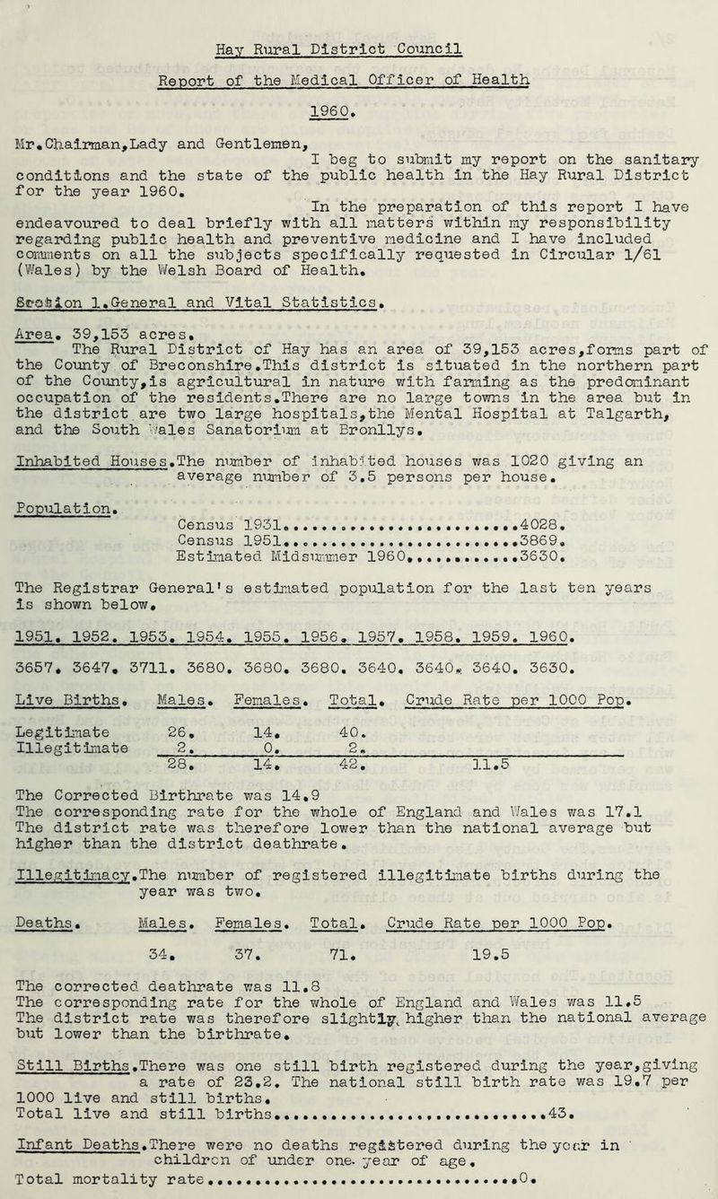 Report of the Medical Officer of Health I960, Mr.Chairman,Lady and Gentlemen, I heg to submit my report on the sanitary conditions and the state of the public health in the Hay Rural District for the year 1960, In the preparation of this report I have endeavoured to deal briefly with all natters within my responsibility regarding public health and preventive medicine and I have included comments on all the subjects specifically requested in Circular l/61 (Wales) by the Welsh Board of Health, Sgyotlon 1,General and Vital Statistics, Area, 39,153 acres. The Rural District of Hay has an area of 39,153 acres,forms part of the County of Breconshire,This district is situated in the northern part of the Coimty,is agricultural in nature with fanning as the predominant occupation of the residents,There are no large towns in the area but in the district.are two large hospitals,the Mental Hospital at Talgarth, and the South Wales Sanatorium at Bronllys, Inhabited Houses.The number of inhabited houses was 1020 giving an average nimiber of 3,5 persons per house. Population. Census 1931, ,4028, Census 1951, ,3869, Estimated Mldsixmmer 1960, ,,,,,,,,,, ,3630, The Registrar General’s estimated population for the last ten years is shown below, 1951, 1952, 1953, 1954, 1955, 1956, 1957. 1958, 1959, 1960, 3657, 3647. 3711, 3680, 3680, 3680. 3640, 3640« 3640, 3630. Live Births. Males, Females. Total. Crude Rate per 1000 Pop, Leglthnate 26, 14, 40. Illegitimate 2, 0,5 ^ 28. 14. 42. 11.5 The Corrected Birthrate was 14,9 The corresponding rate for the whole of England and Wales was 17,1 The district rate was therefore lower than the national average b\it higher than the district deathrate. Illegitimacy,The mmiber of registered illegitimate births during the year was tv/o. Deaths, Males. Females. Total. Crude Rate per 1000 Pop. 34, 37. 71, 19.5 The corrected deathrate was 11,8 The corresponding rate for the whole of England and Vifales was 11.5 The district rate was therefore slightly, higher than the national average but lower than the birthrate. Still Births,There was one still birth registered during the year,giving a rate of 23,2. The national still birth rate was 19,7 per 1000 live and still births. Total live and still births.,,.,,,. .43, Infant Deaths.There were no deaths registered during the year in children of under one- year of age. Total mortality rate ,,..,,.0.
