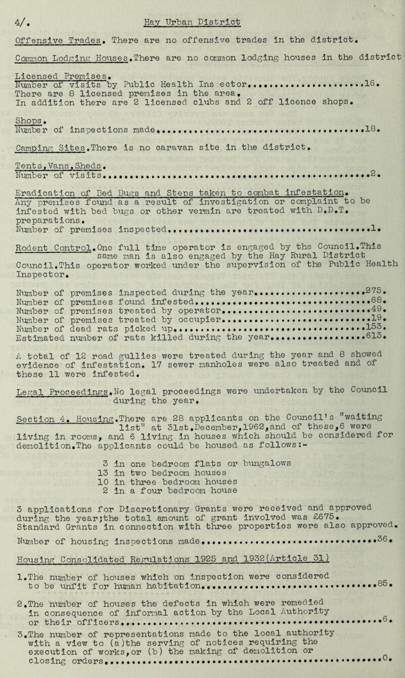 Offensive Trades, There are no offensive trades in the district, Coi-mnon Lodp:ing Houses .There are no cor.imon lodging houses in the district Licensed Premises, Numher of visits by Public Health Ins-ector,,, 16, There are 8 licensed premises in the area. In addition there are 2 licensed clubs and 2 off licence shops. Shops. Number of inspections made,,,,,,,, alS* Camping Sites,There is no caravan site in the district. Tents,Vans,Sheds, Nimiber of visits,, • Eradication of Bed Dugs and Steps taken to combat infestation. Any premises found as a result of Investigation or complaint to be Infested with bed bugs or other vermin are treated with D,D,T, preparations, Nimiber of premises inspected,t••••••!• Rodent Control,One full time operator is engaged by the Council,This same man is also engaged by the Hay Rural District Council,This operator worked under the supervision of the Public Health Inspector, Nimiber of premises Inspected during the year,,,,,, *275, Nimiber of premises found infested, •••68, Number of premises treated by operator ,,,49, Nimiber of premises treated by occupier. 19* Nimiber of dead rats picked up,,, ••••• .,153, Estimated nunber of rats killed during the year,,,,••,#•••••••••,613, A total of 12 road gullies were treated during the year and 8 showed evidence of infestation, 17 sewer manholes were also treated and of these 11 were infested. Legal Proceedings,No legal proceedings were undertaken by the Council during the year. Section 4, Housing.There are 28 applicants on the Council’s waiting list at 31st,December,1962,and of these,6 were living in room.s, and 6 living in hoiises which should be considered for demolition,The applicants could be housed as follows 3 in one bedroom flats or bungalows 13 in two bedroom houses 10 in three bedroom houses 2 in a four bedroom house 3 applications for Discretionary Grants were received and approved during the year;the total amount of grant involved was £675, Standard Grants in connection with three properties were also approved. Number of housing Inspections made *36, Housing Consolidated Regulations 1925 and 1932(Article 31)_ 1, The number of houses which on inspection were considered to be unfit for human habitation,,,,,,•,,•,•...••••••••••••••••• 2, The mmiber of houses the defects in which were remedied in consequence of informal action by the Local Authority or their off icers •••• •S* 3, The number of representations made to the local authority with a view to (a)the serving of notices requiring the execution of works,or (b) the making of demolition or