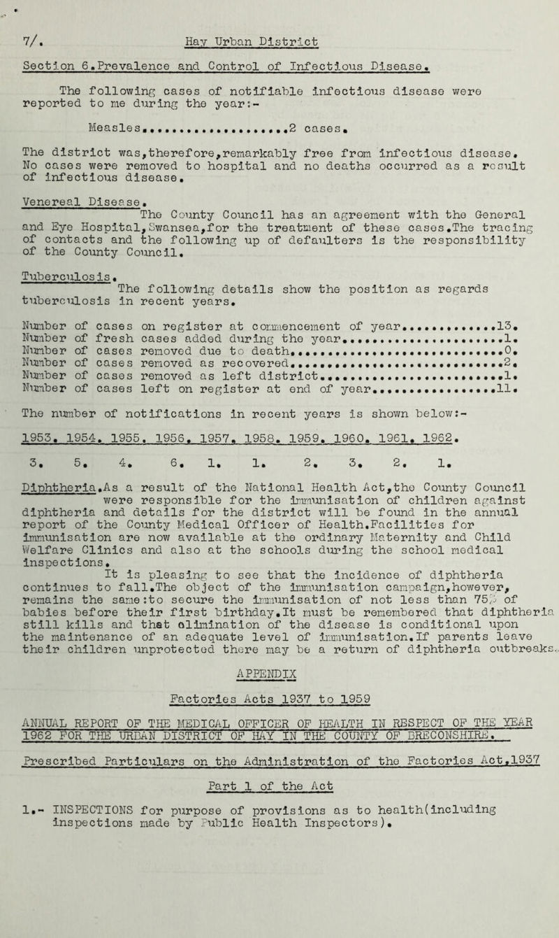 Section 6.Prevalence and Control of Infectious Disease The following cases of notifiable Infectious disease were reported to me during the year:- Measles,,, cases. The district was,therefore,remarkably free from infectious disease. No cases were removed to hospital and no deaths occurred as a result of infectious disease. Venereal Disease. The County Council has an agreement with the General and Eye Hospital,Swansea,for the treatment of these cases.The tracing of contacts and the following up of defaulters is the responsibility of the County Council, Tuberculosis. The following details show the position as regards tuberculosis in recent years. Number of cases on register at comiiiencement of year, ,13, Number of fresh cases added during the year,,1, Number of cases removed due to death,.,,,,...,,,, .•,,..,,,0, NiJinber of cases removed as recovered,,2, Number of cases removed as left district Number of cases left on register at end of year,,,11• The nimiber of notifications in recent years is shovm below 1955, 1954, 1955, 1956, 1957, 1958, 1959, i960, 1961, 1962, 3, 5, 4. 6, 1, 1. 2, 3, 2. 1. Diphtheria.As a result of the National Health Act,the County Council were responsible for the immunisation of children against diphtheria and details for the district will be found in the annual report of the County Medical Officer of Health,Facilities for immunisation are now available at the ordinary Maternity and Child V/elfare Clinics and also at the schools during the school medical Inspections * It is pleasing to see that the incidence of diphtheria continues to fall,The object of the iim.iunlsatlon campaign,however, remains the samesto secure the irmiunlsation of not less than 75p of babies before their first birthday,It must be remembered that diphtherl still kills and that elimination of the disease is conditional upon the maintenance of an adequate level of ii-miunisatlon,If parents leave their children unprotected there may be a return of diphtheria outbreak APPENDIX Factories Acts 1937 to 1959 ANNUAL REPORT OF THE MEDICAL OFFICER OF HEALTH IN RESPECT OF THE XEAR 1^62 FOR THE URBAN DISTRICT OF HAY IN TIE ~CCUNTY OF DRECONSHIRE. Prescribed Particulars on the Administration of the Factories Act,1957 Part 1 of the Act 1,- INSPECTIONS for purpose of provisions as to health(including inspections made by Public Health Inspectors),