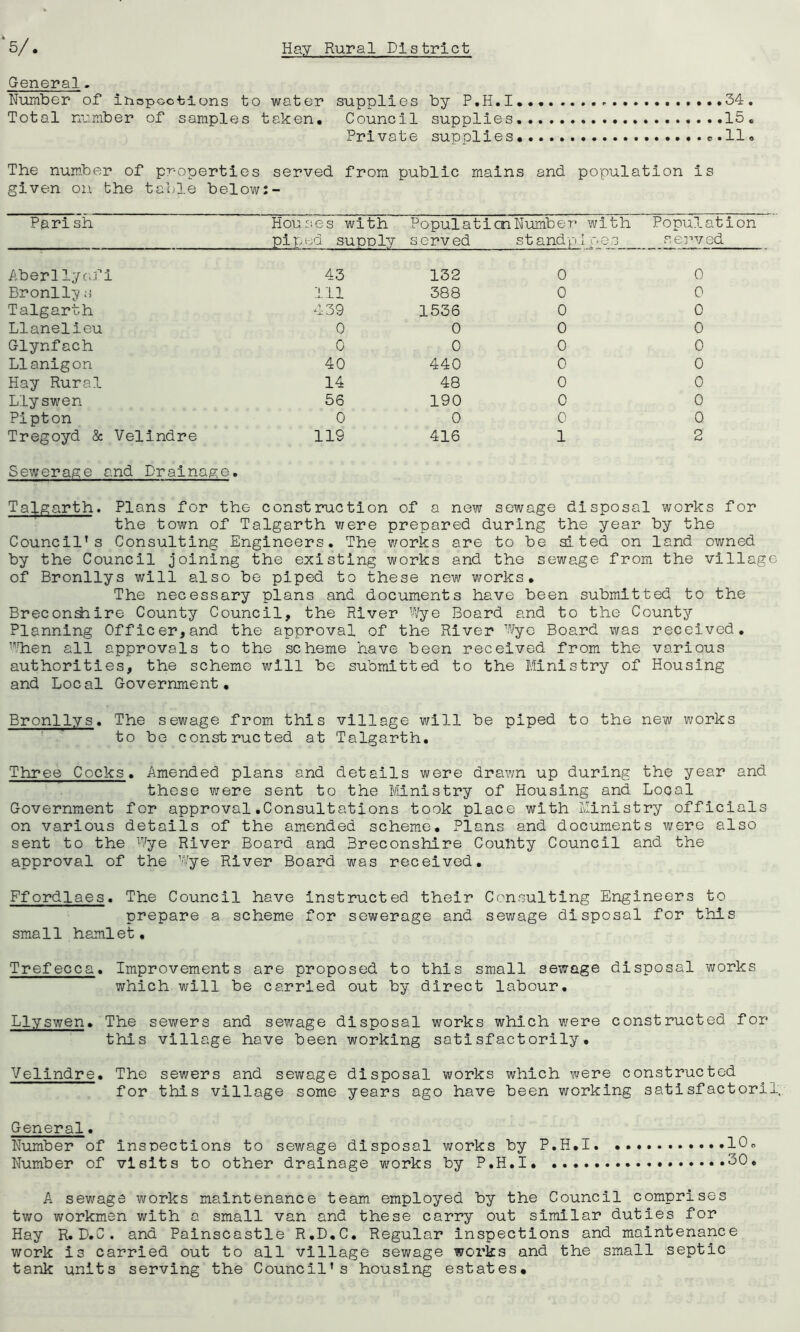 General - Number of Incspoctlons to water supplies by P.H.I. - 34. Total number of samples taken. Council supplies, .15. Private supplies dl. The number of properties served from public mains and population is given on the table below Parish Houses with PopulaticnNumber with piped supnly served standpipes Population served Aberllynf1 43 132 0 0 Bronll^ s 111 388 0 0 Talgarth 439 1536 0 0 Llanelieu 0 0 0 0 Glynfach 0 0 0 0 Llanigon 40 440 0 0 Hay Rural 14 48 0 0 Llyswen 56 190 0 0 Pipton 0 0 0 0 Tregoyd & Velindre 119 416 1 2 Sewerage and Drainage. Talgarth. Plans for the construction of a new sewage disposal works for the town of Talgarth were prepared during the year by the Council's Consulting Engineers. The works are to be sited on land owned by the Council joining the existing works and the sewage from the village of Bronllys will also be piped to these new works. The necessary plans and documents have been submitted to the Brecondaire County Council, the River Wye Board and to the County Planning Officer,and the approval of the River Wye Board was received, '''/hen all approvals to the scheme have been received from the various authorities, the scheme will be submitted to the Ministry of Housing and Local Government, Bronllys. The sewage from this village will be piped to the new works to be constructed at Talgarth, Three Cocks. Amended plans and details were drawn up during the year and these were sent to the Ministry of Housing and Local Government for approval.Consultations took place with Ministry officials on various details of the amended scheme. Plans and documents were also sent to the Wye River Board and Breconshire County Council and the approval of the Wye River Board was received, Ffordlaes. The Council have instructed their Consulting Engineers to prepare a scheme for sewerage and sewage disposal for this small hamlet, Trefecca. Improvements are proposed to this small sewage disposal works which will be carried out by direct labour. Llyswen, The sewers and sewage disposal works which were constructed for this village have been working satisfactorily, Velindre, The sewers and sewage disposal works which were constructed for this village some years ago have been working satisfactorily General, Number of insnections to sewage disposal works by P.H.I. 10« Number of visits to other drainage works by P.H.I. 30, A sewage works maintenance team employed by the Council comprises two v/orkmen with a small van and these carry out similar duties for Hay R. D.C. and Painscastle R,D,C. Regular inspections and maintenance work is carried out to all village sewage works and the small septic tank units serving the Council’s housing estates.