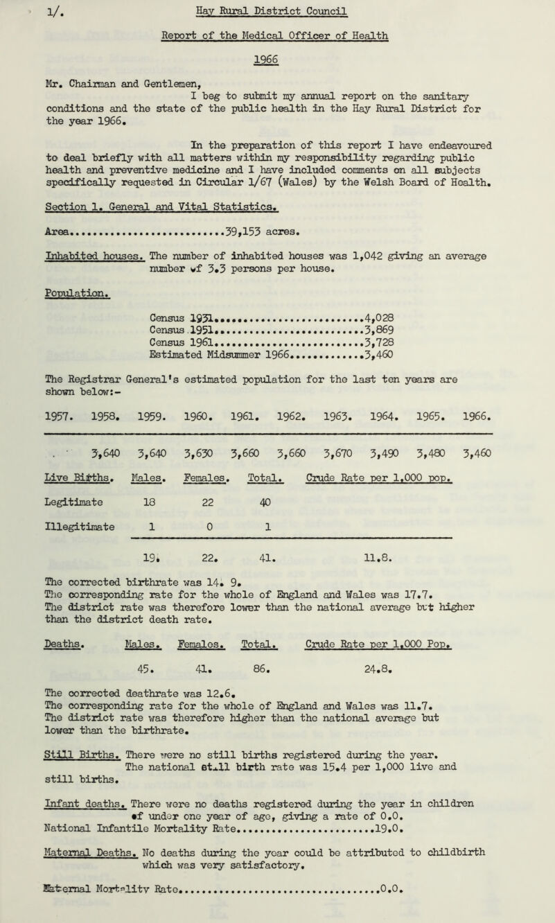 Report of the Medical Officer of Health 1966 Mr. Chairman and Gentlemen, I beg to submit my annual report on the sanitary conditions and the state of the public health in the Hay Rural District for the year 1966. In the preparation of this report I have endeavoured to deal briefly with all matters within my responsibility regarding public health and preventive medicine and I have included comments on all subjects specifically requested in Circular l/67 (Wales) by the Welsh Board of Health. Section 1. General and Vital Statistics. Area..... ....39,153 acres. Inhabited houses. The number of inhabited houses was 1,042 giving an average number vf 3*3 persons per house. Population. Census 1931* . • 4,028 Census .1951* • 3,869 Census 1961 .......3,728 Estimated Midsummer 1966 3,460 The Registrar General's estimated population for the last ten years are shown below:- 1957. 1958. 1959. I960. 1961. 1962. 1963. 1964. 1965. 1966. • 3,640 3,640 3,630 3,660 3,660 3,670 3,490 3,480 Live Births. Males. Females . Total. Crude Rate per 1,000 pop. Legitimate 18 22 40 Illegitimate 1 0 1 19* 22. 41. 11.8. The corrected birthrate was 14. 9. The corresponding rate for the whole of England and Wales was 17.7. The district rate was therefore lower than the national average but higher than the district death rate. Deaths. Males. Females. Total. Crude Rate per 1.000 Pop. 45. 41. 86. 24.8. The corrected deathrate was 12.6. The corresponding rate for the whole of England and Wales was 11.7. The district rate was therefore higher than the national average but lower than the birthrate. Still Births. There were no still births registered during the year. The national etj.ll birth rate was 15.4 per 1,000 live and still births. Infant deaths. There were no deaths registered during the year in children •f under one year of age, giving a rate of 0.0. National Infantile Mortality Rate 19.0. Maternal Deaths. No deaths during the year could be attributed to childbirth which v/as very satisfactory.